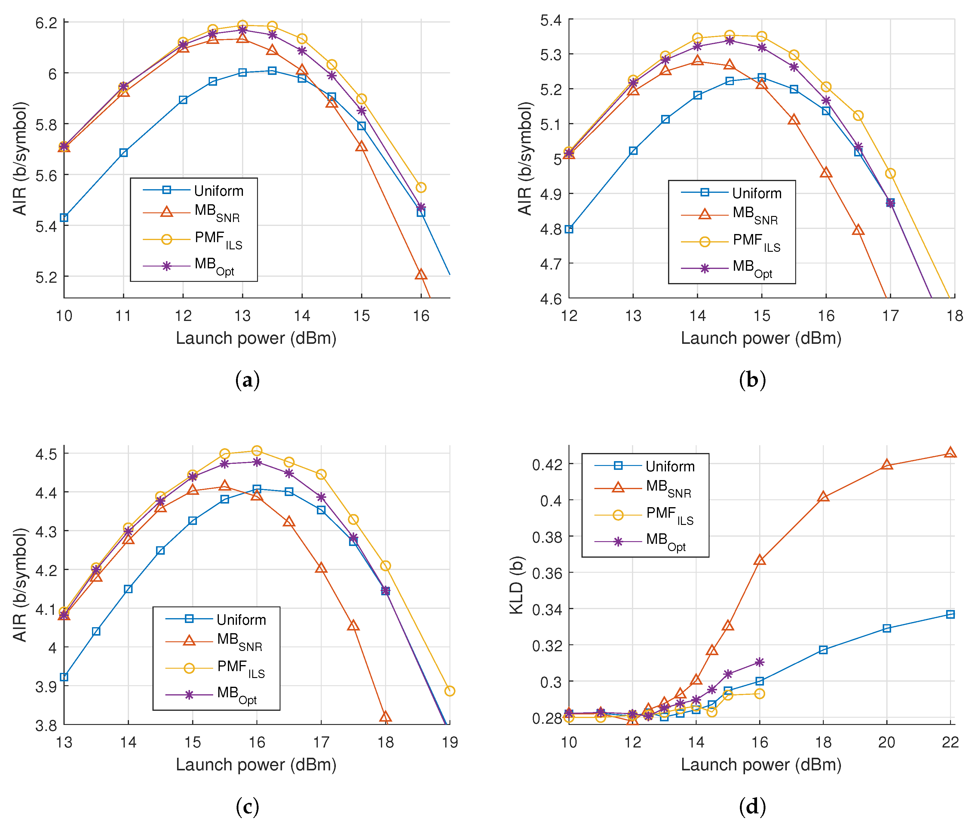 Entropy 22 00872 g008