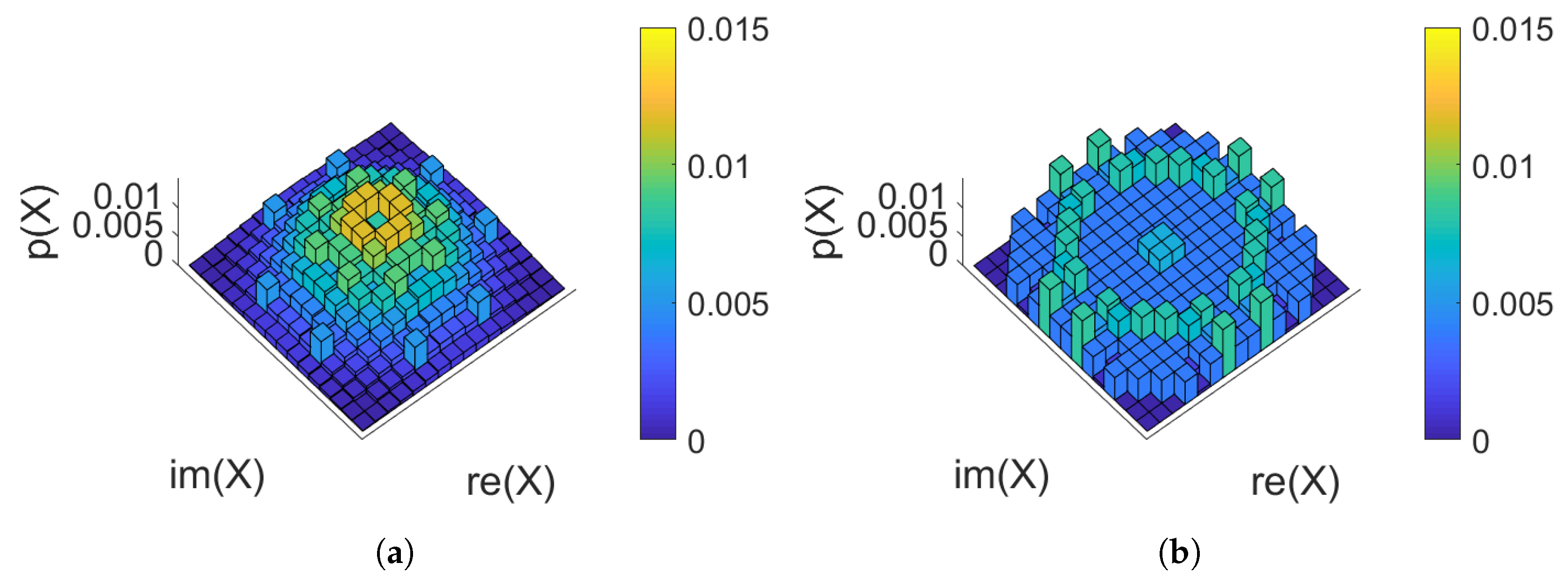Entropy 22 00872 g009