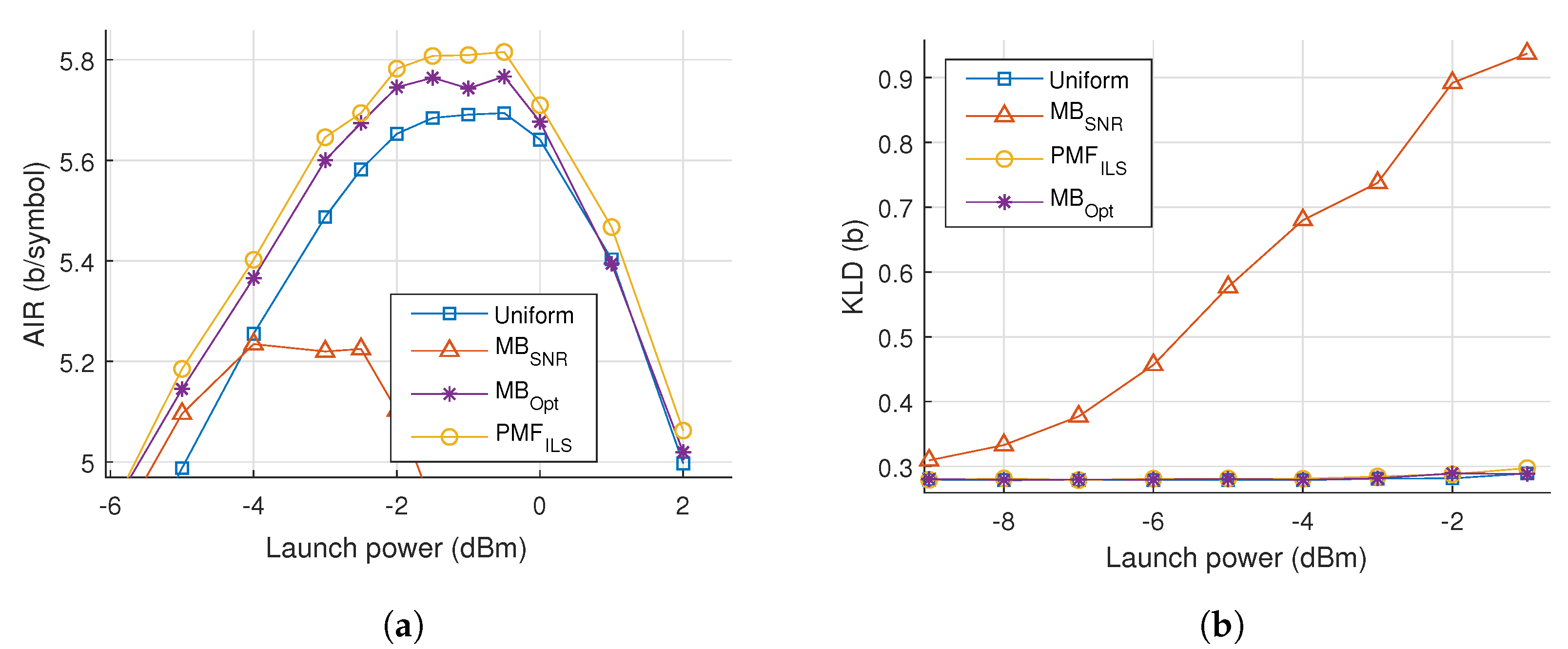 Entropy 22 00872 g011