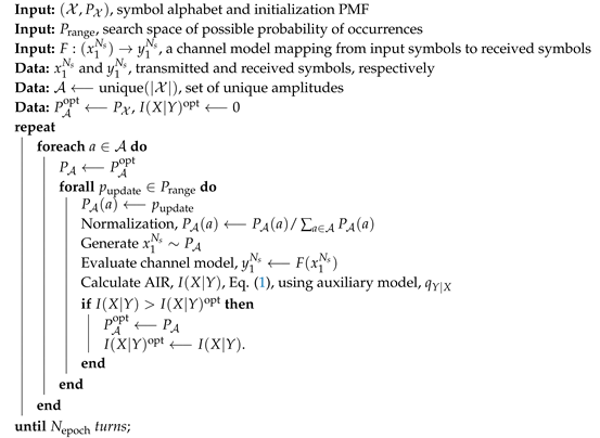 Entropy 22 00872 i001
