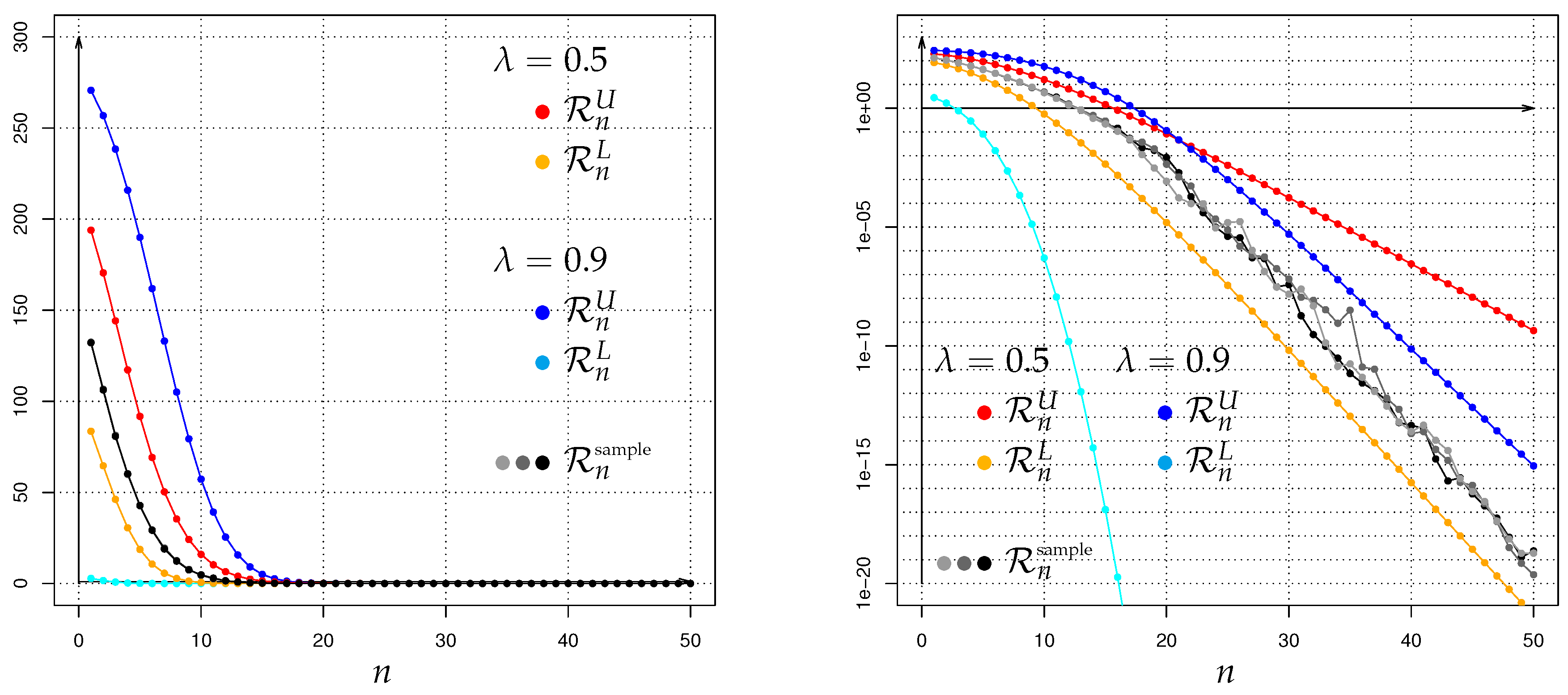 Entropy 22 00874 g001