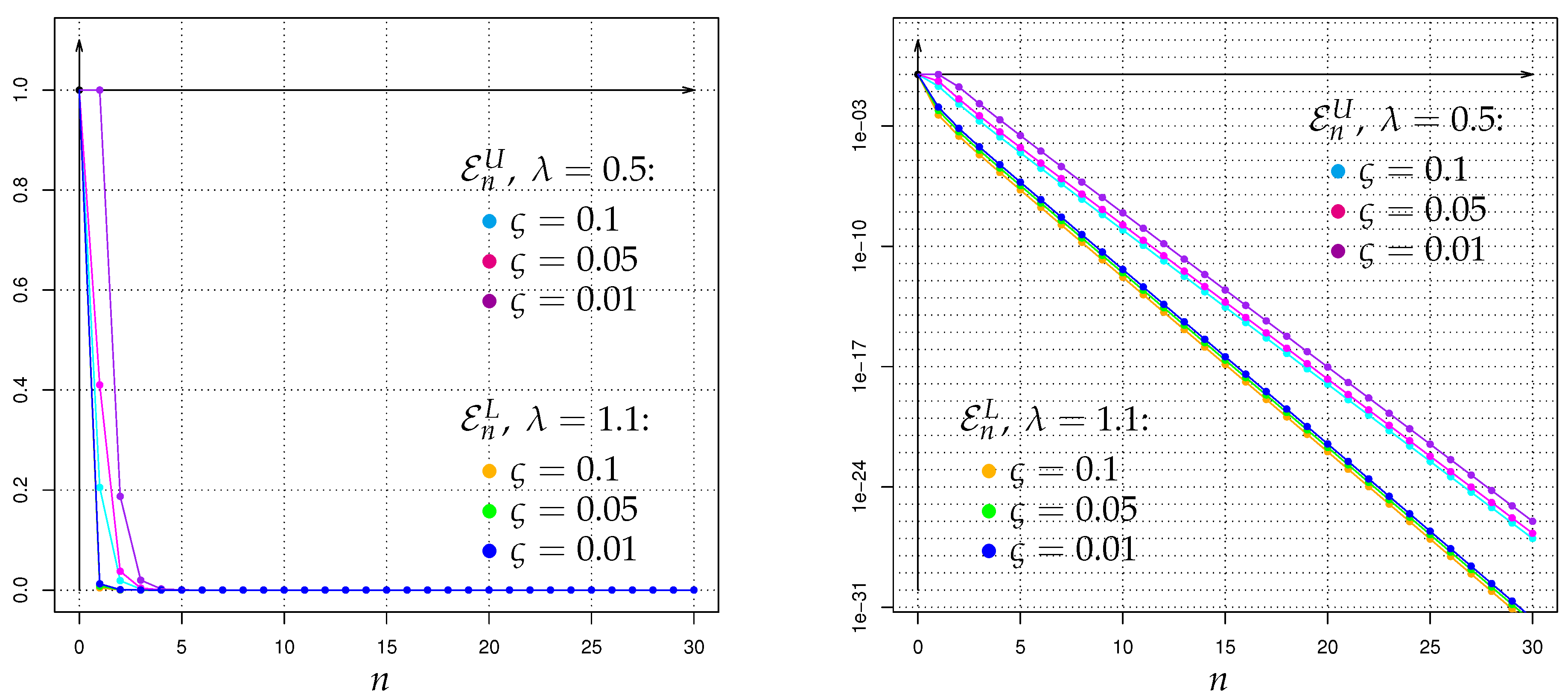 Entropy 22 00874 g003