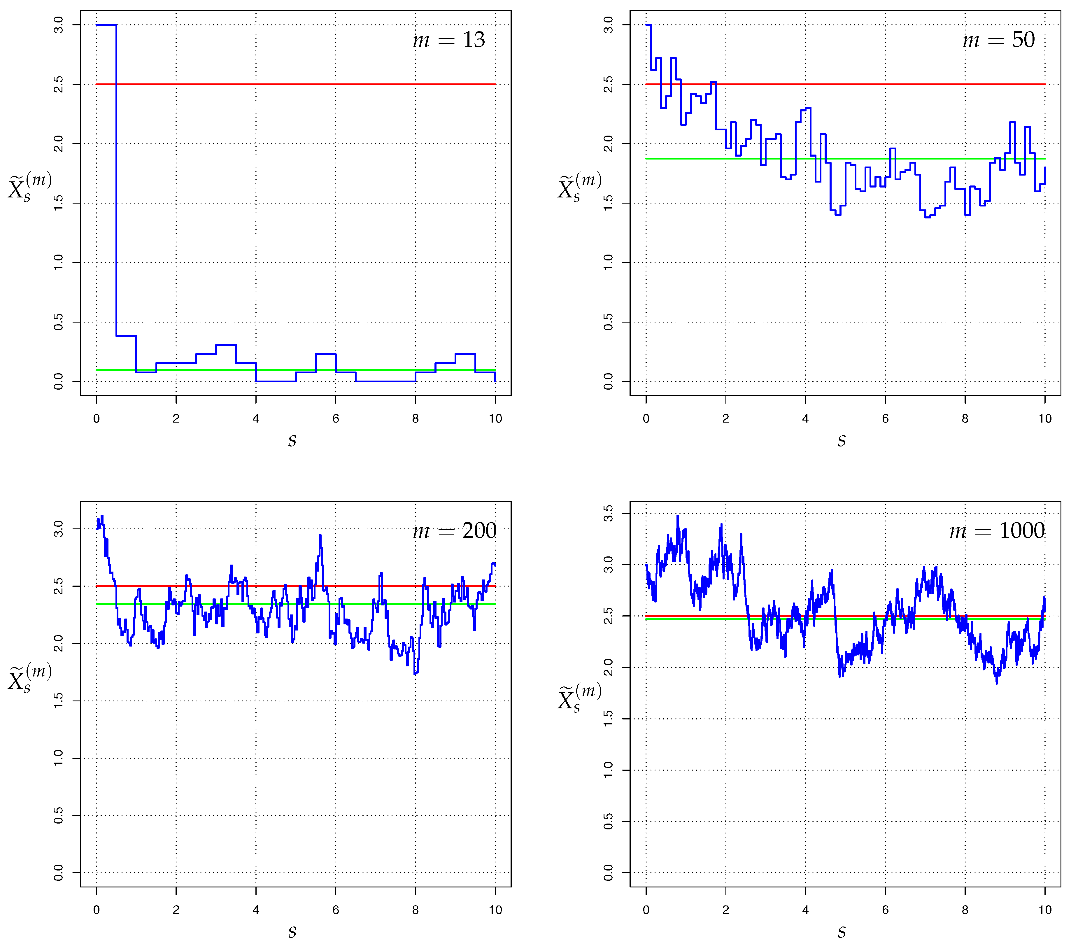Entropy 22 00874 g004