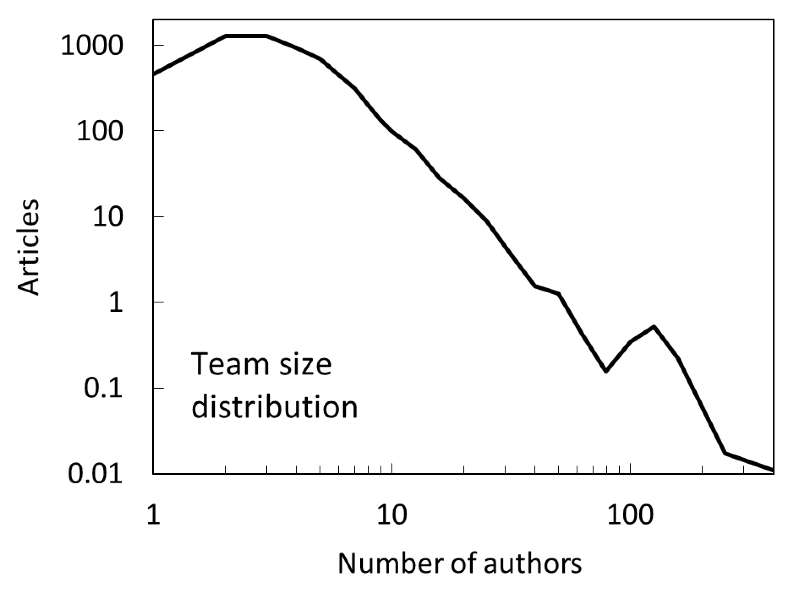 Entropy 22 00875 g006