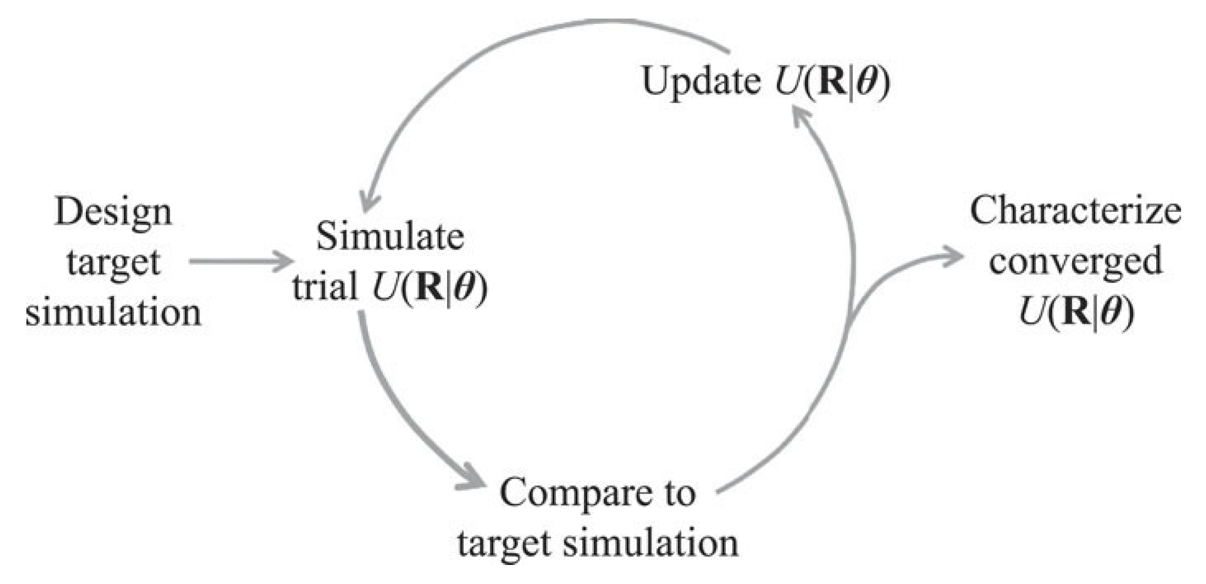 Entropy 22 00877 g008