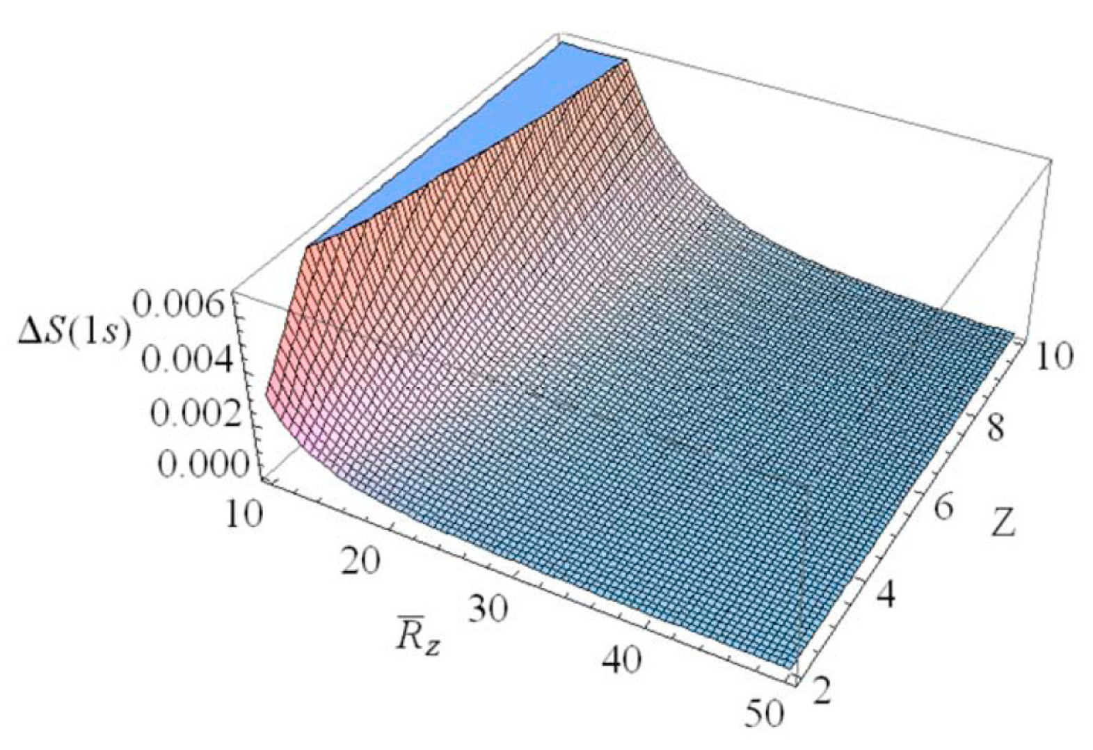 Entropy 22 00881 g003