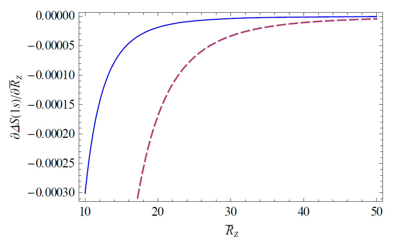 Entropy 22 00881 g005