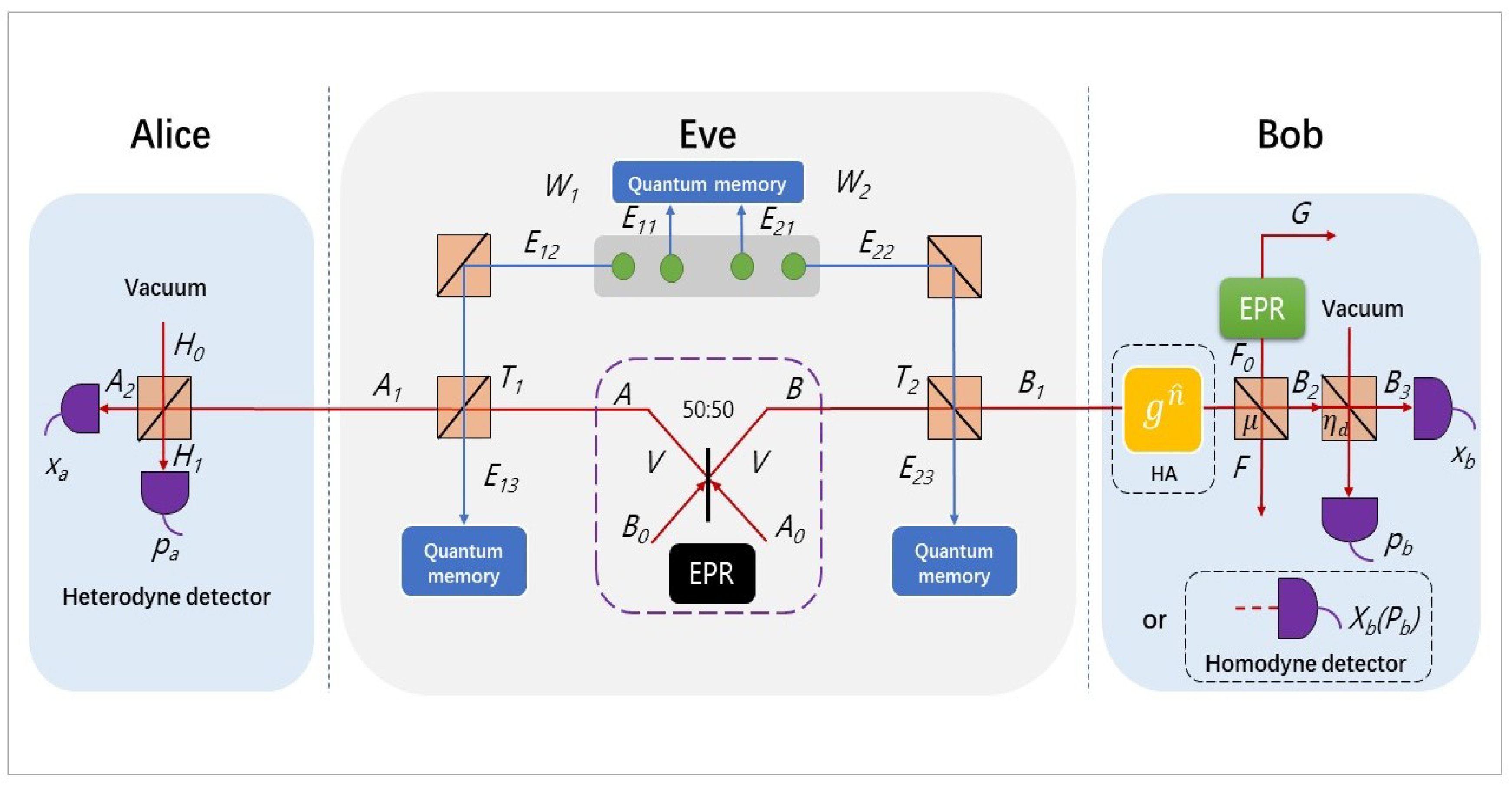 Entropy 22 00882 g001 Entropy 22 00882 g001