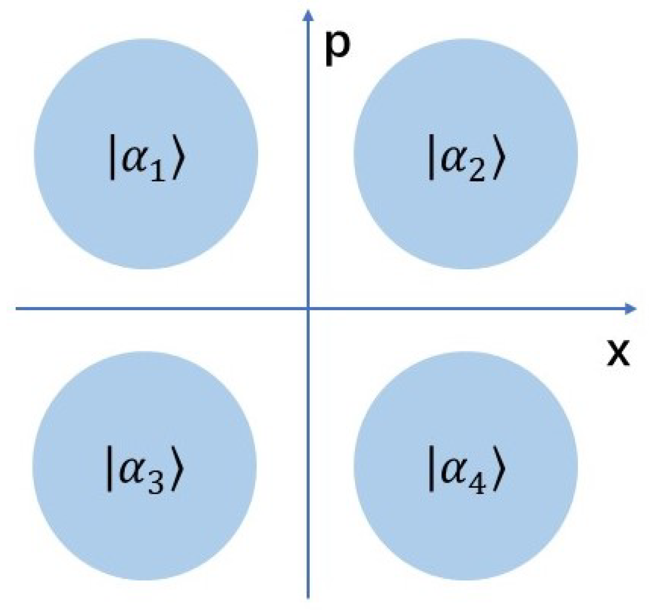 Entropy 22 00882 g002 Entropy 22 00882 g002