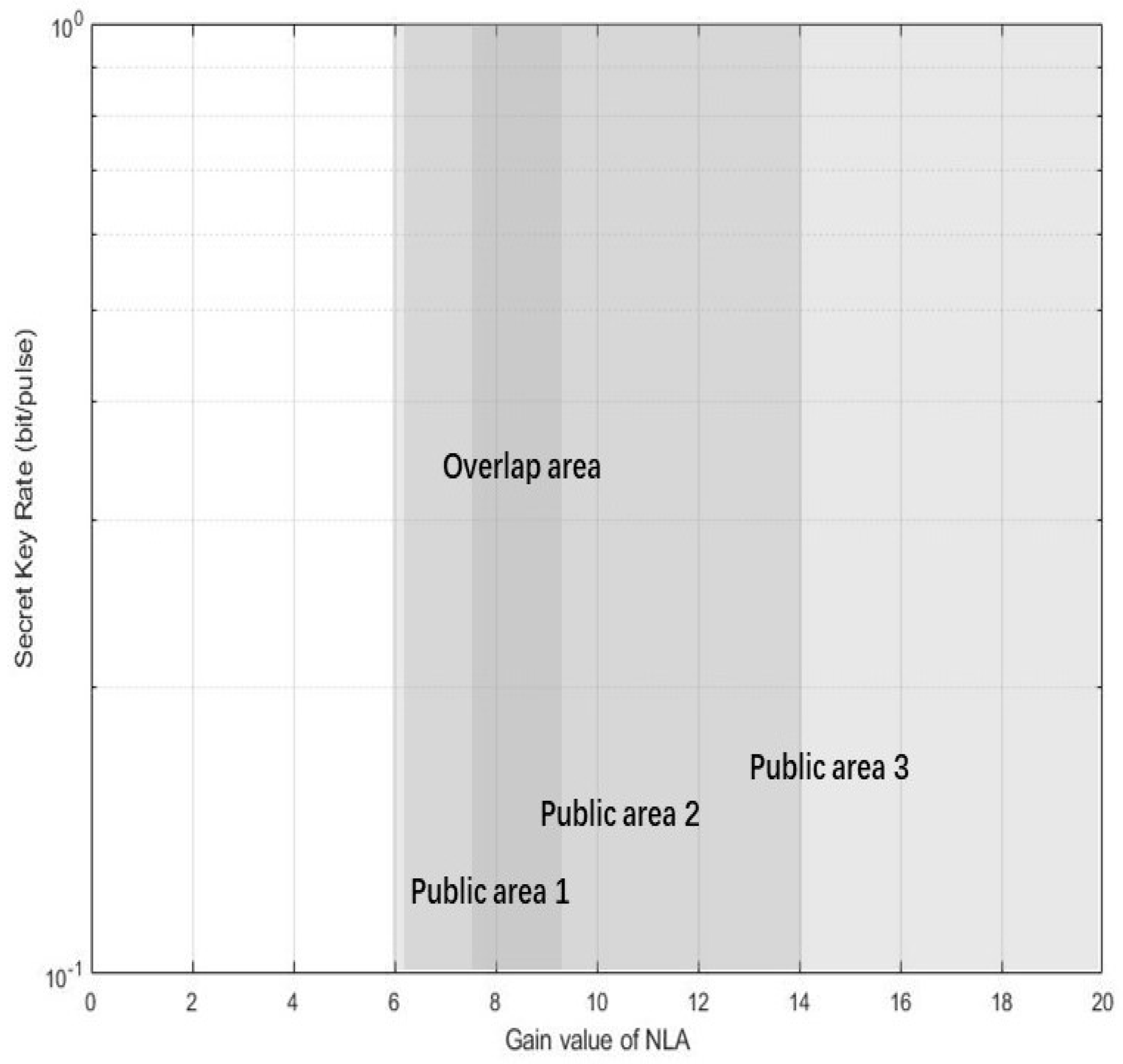 Entropy 22 00882 g008 Entropy 22 00882 g008