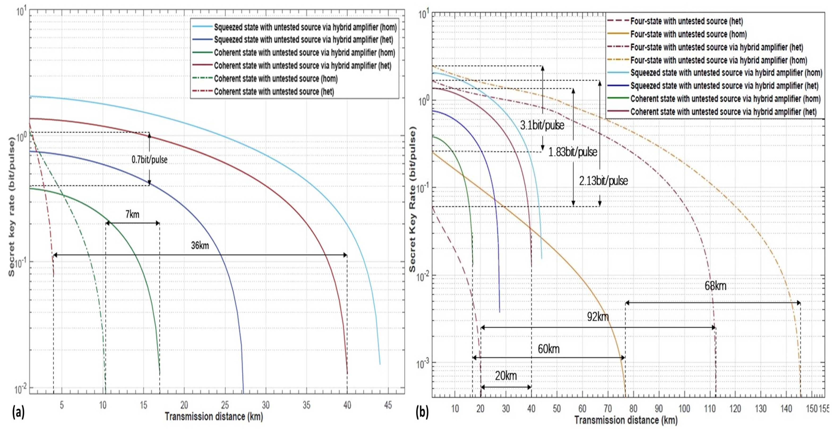 Entropy 22 00882 g012 Entropy 22 00882 g012