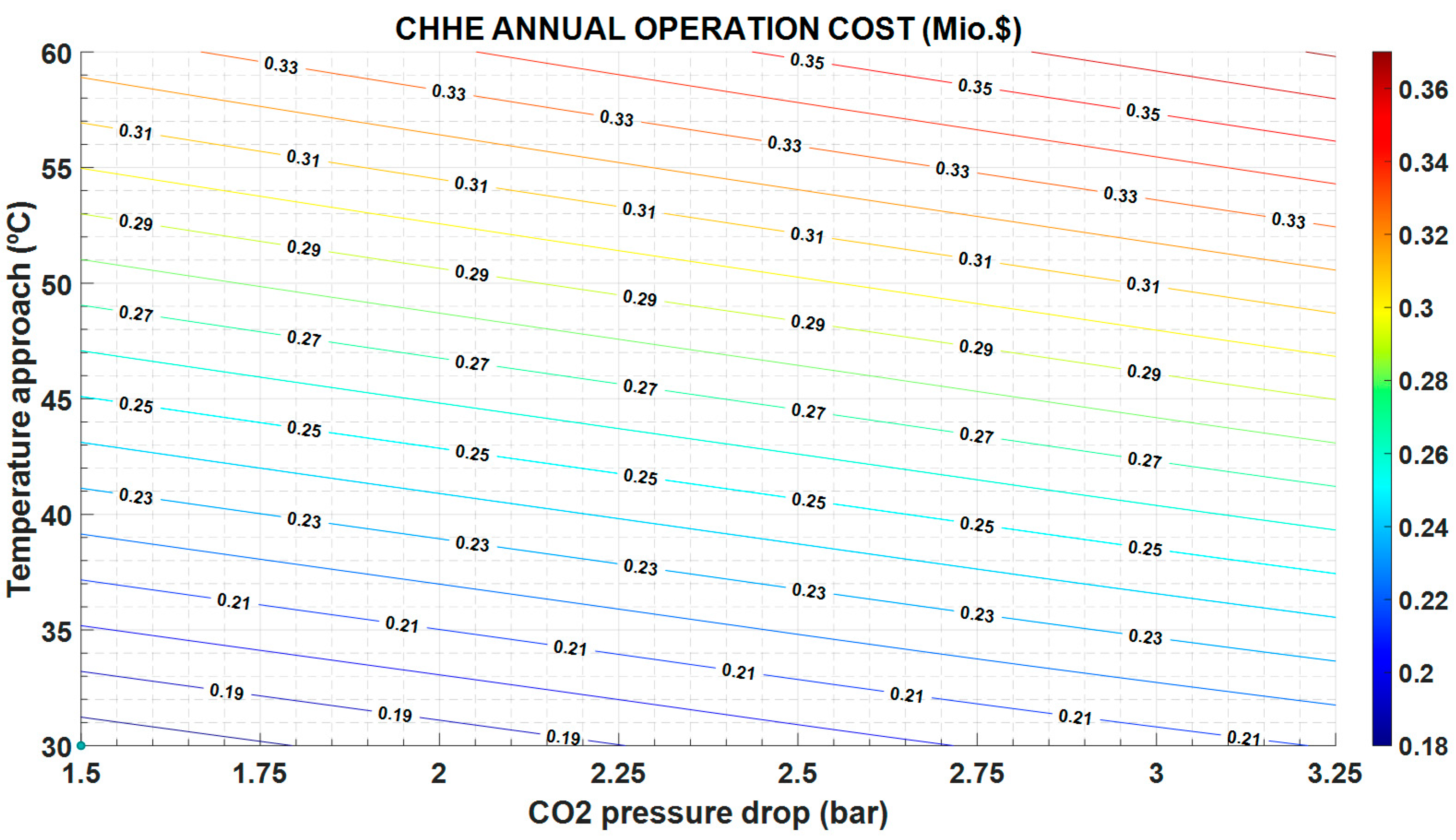 Entropy 22 00883 g008