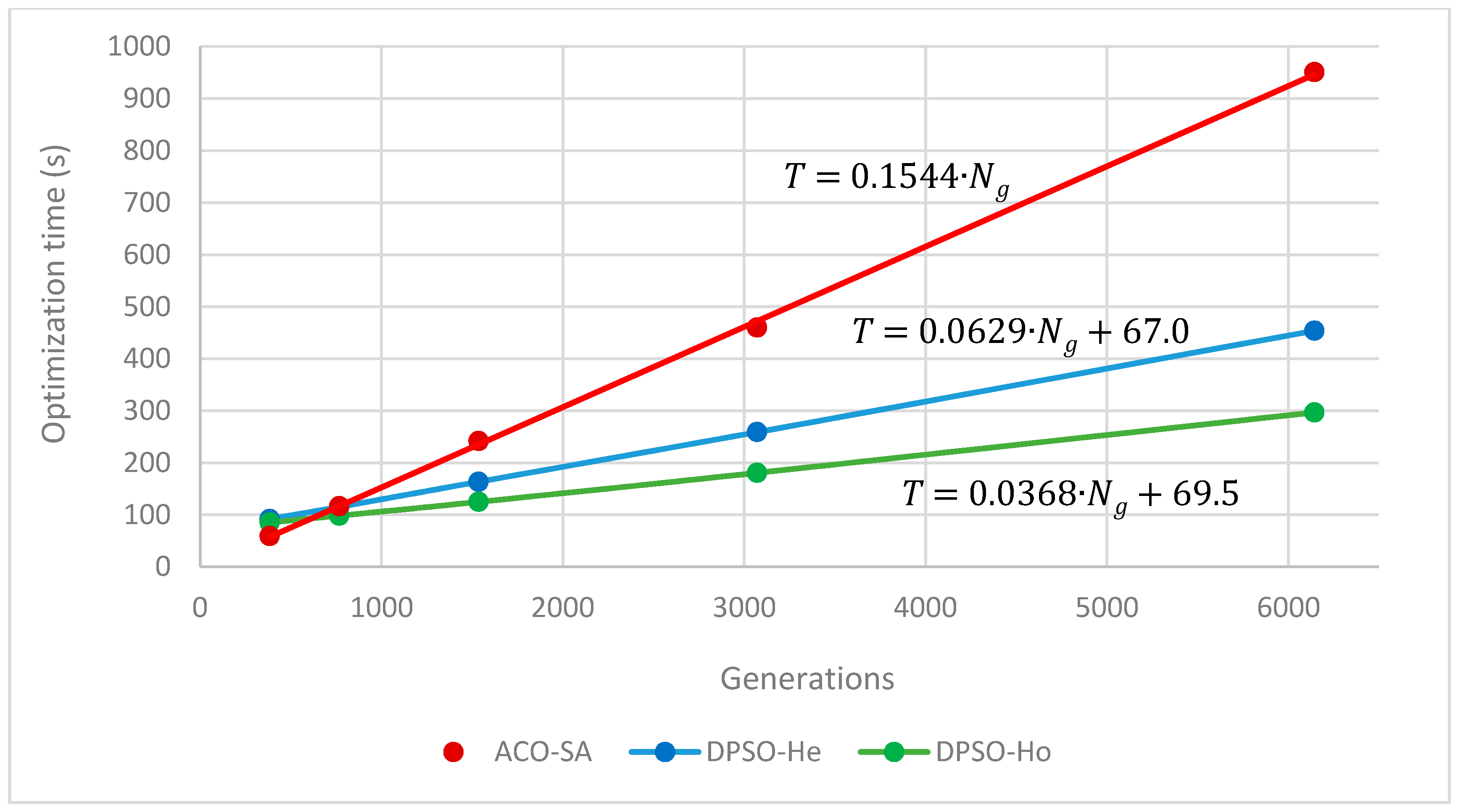 Entropy 22 00884 g001