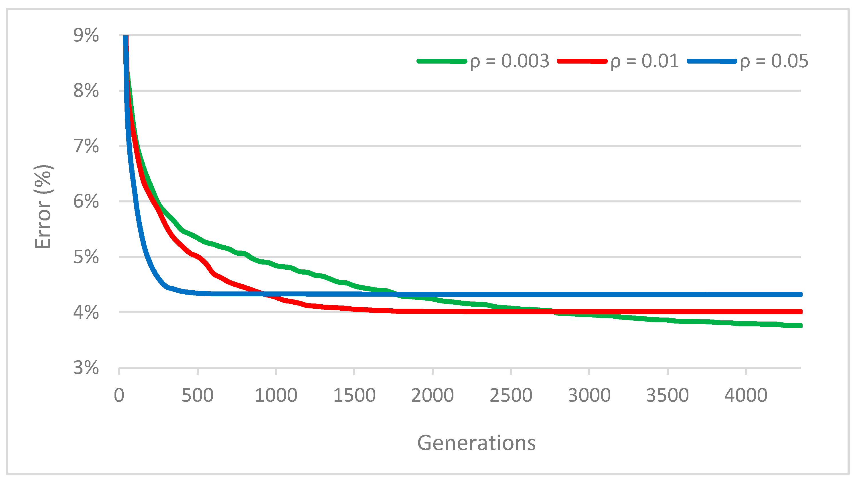Entropy 22 00884 g002