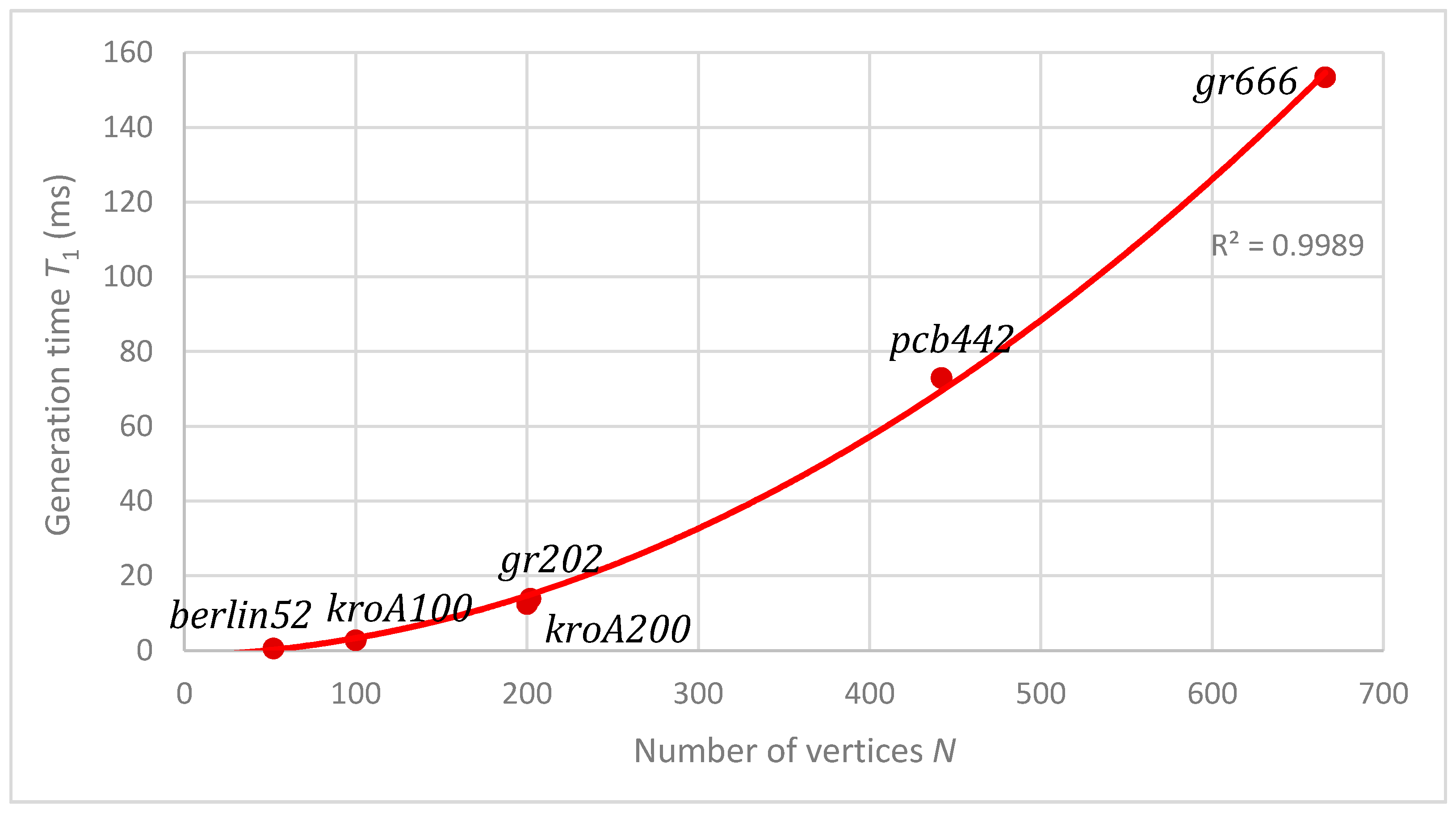 Entropy 22 00884 g006