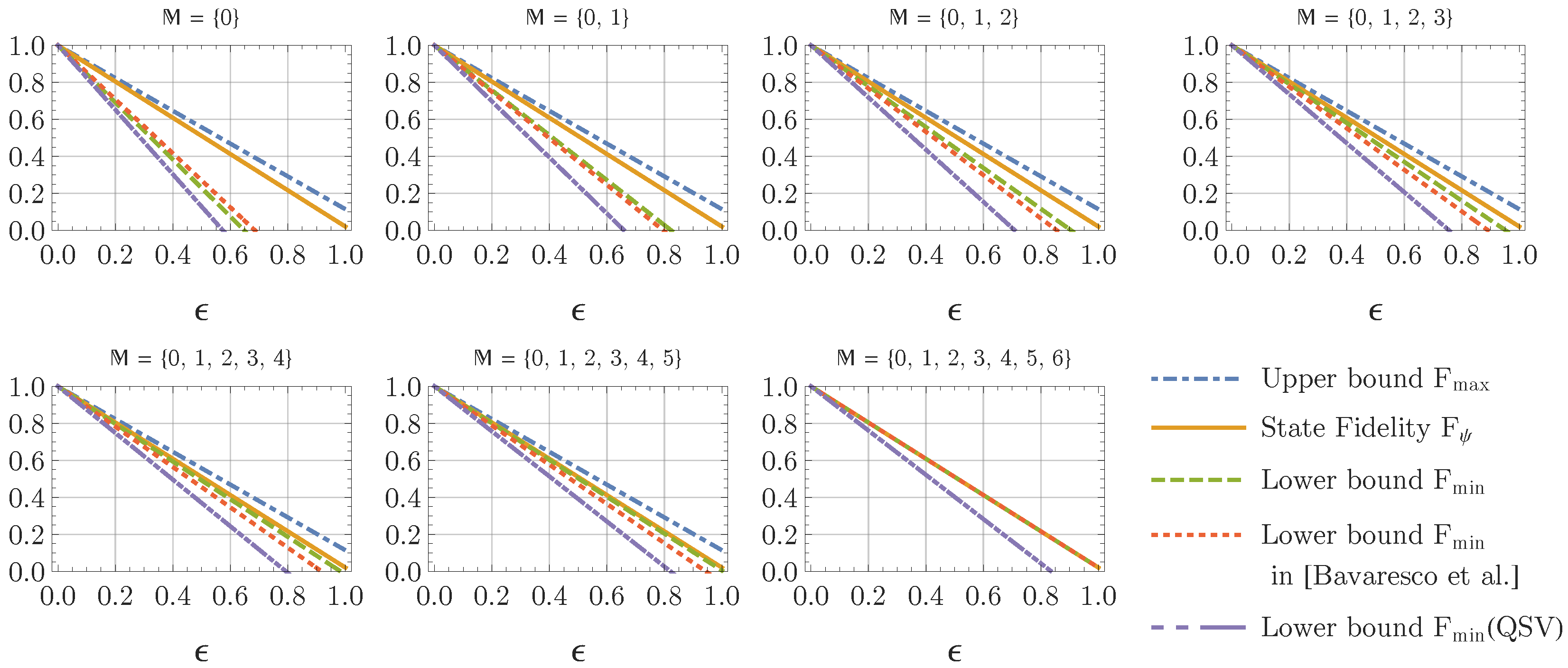 Entropy 22 00886 g001