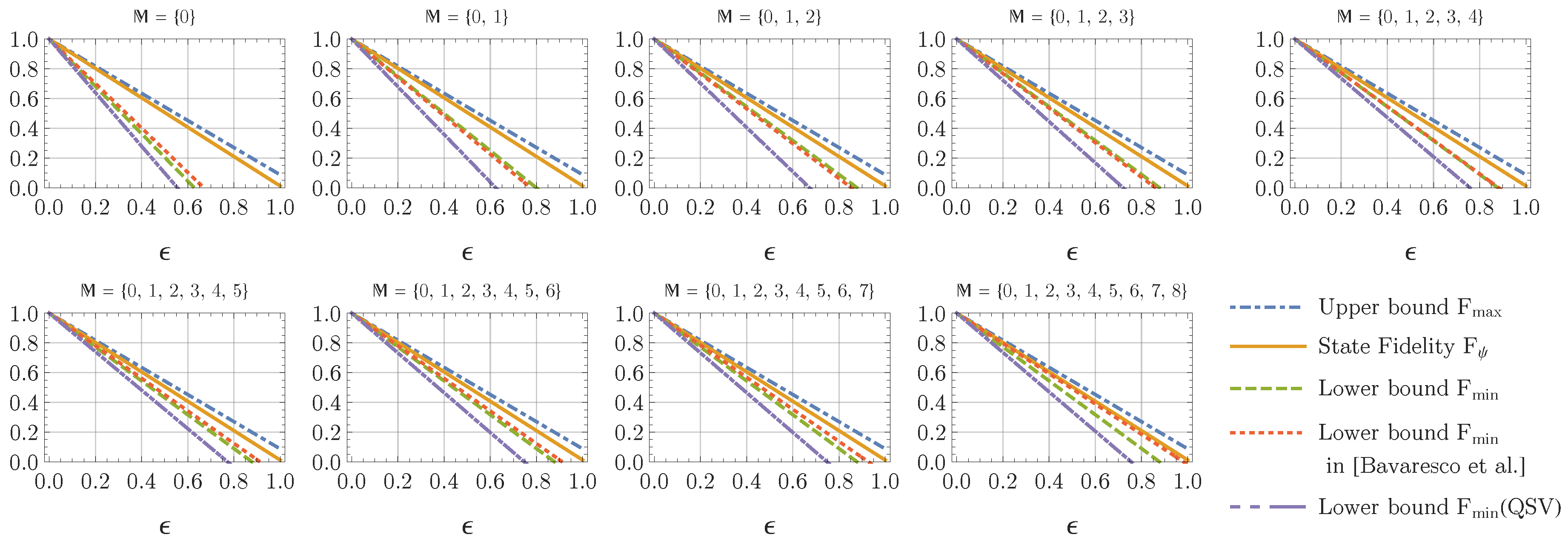 Entropy 22 00886 g002