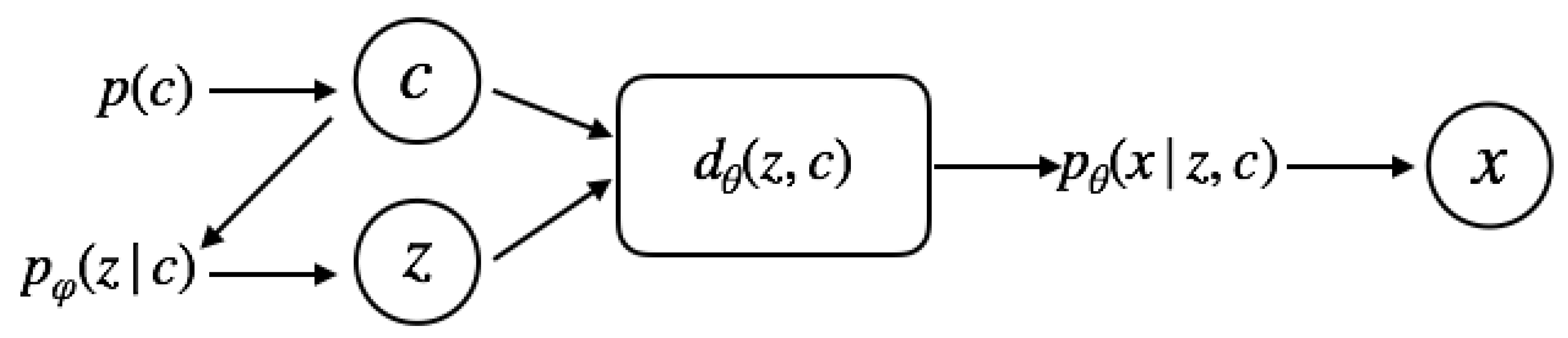 Entropy 22 00888 g001