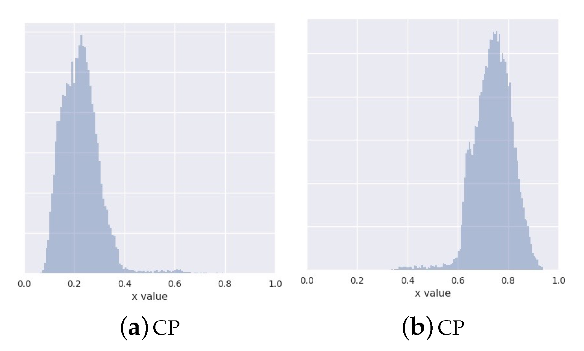 Entropy 22 00888 g004