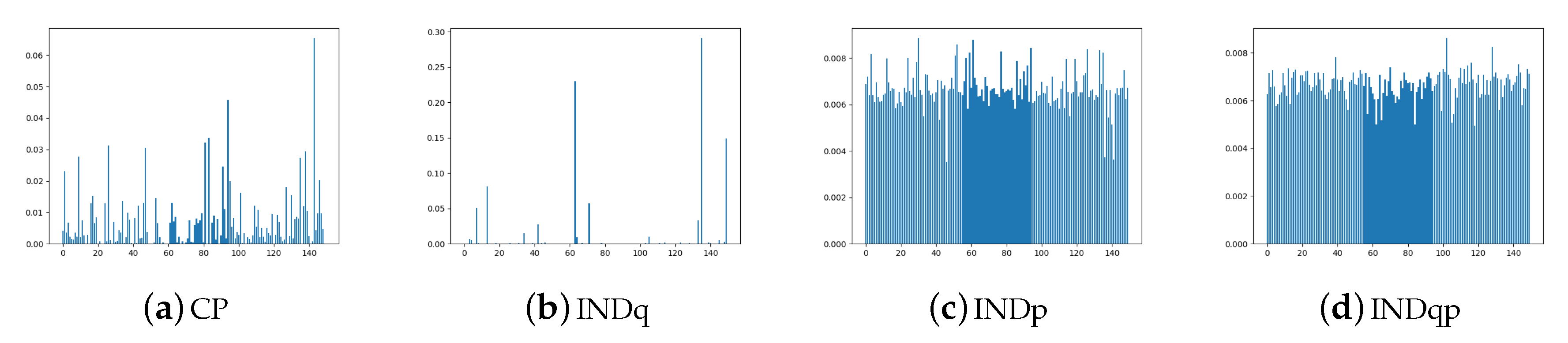 Entropy 22 00888 g009
