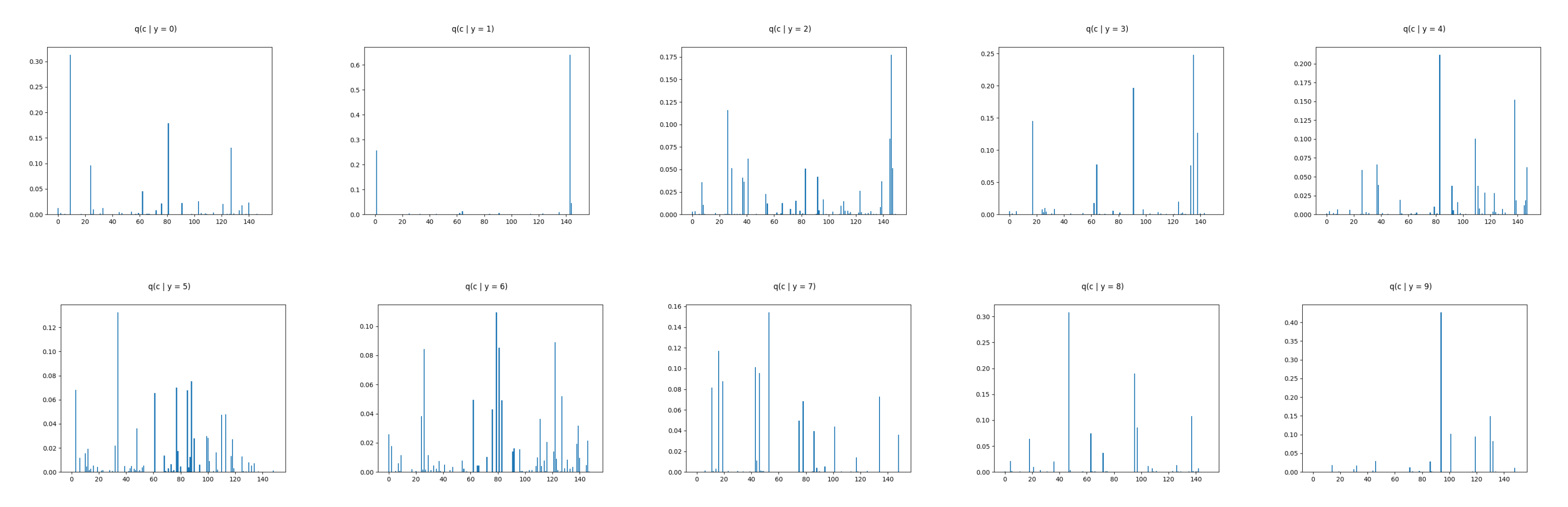Entropy 22 00888 g010