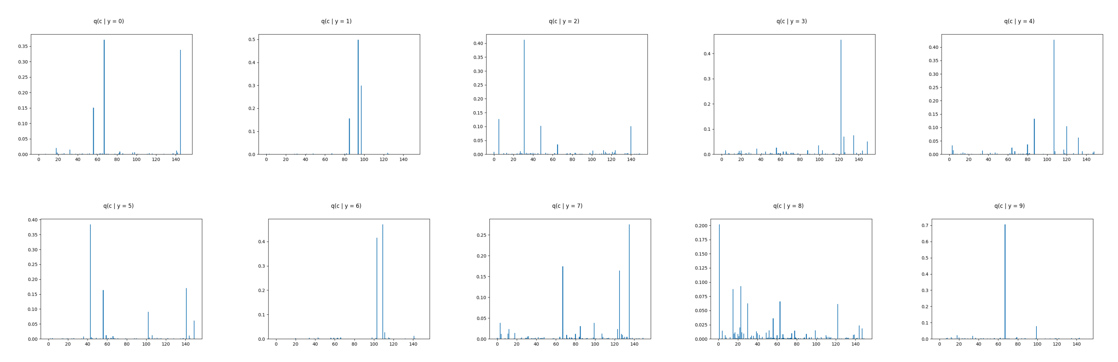 Entropy 22 00888 g0a5