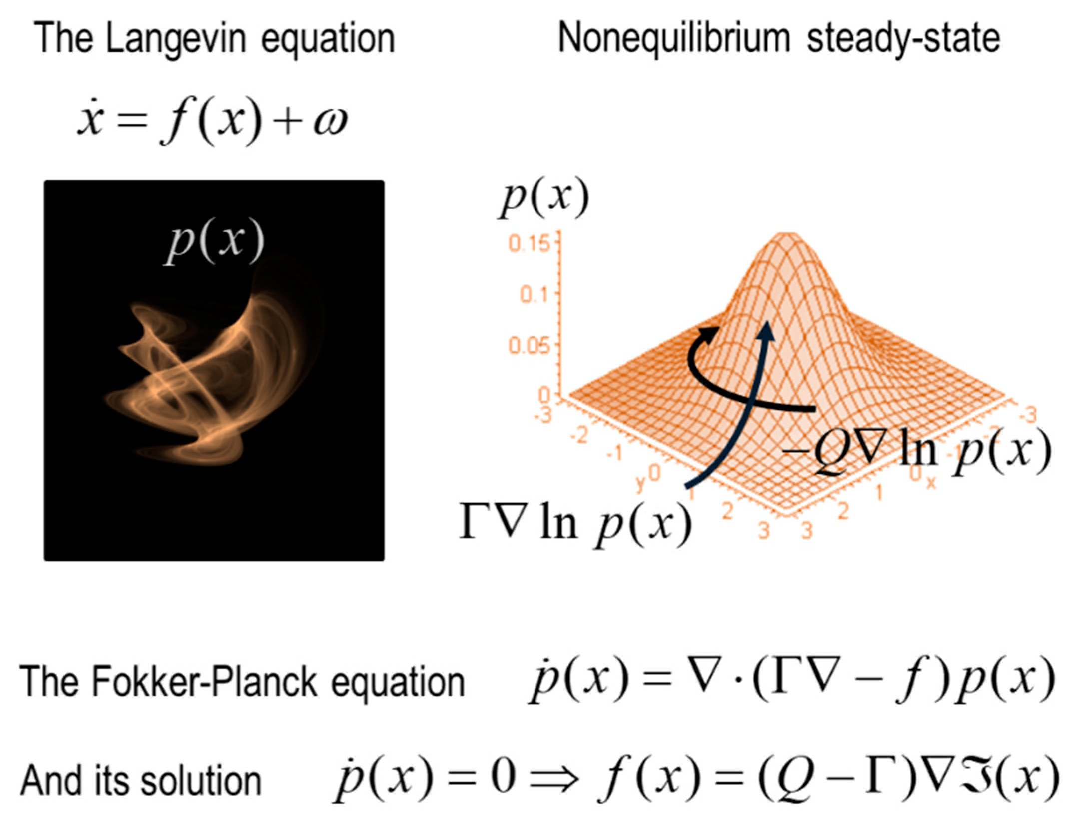 Entropy 22 00889 g0a1