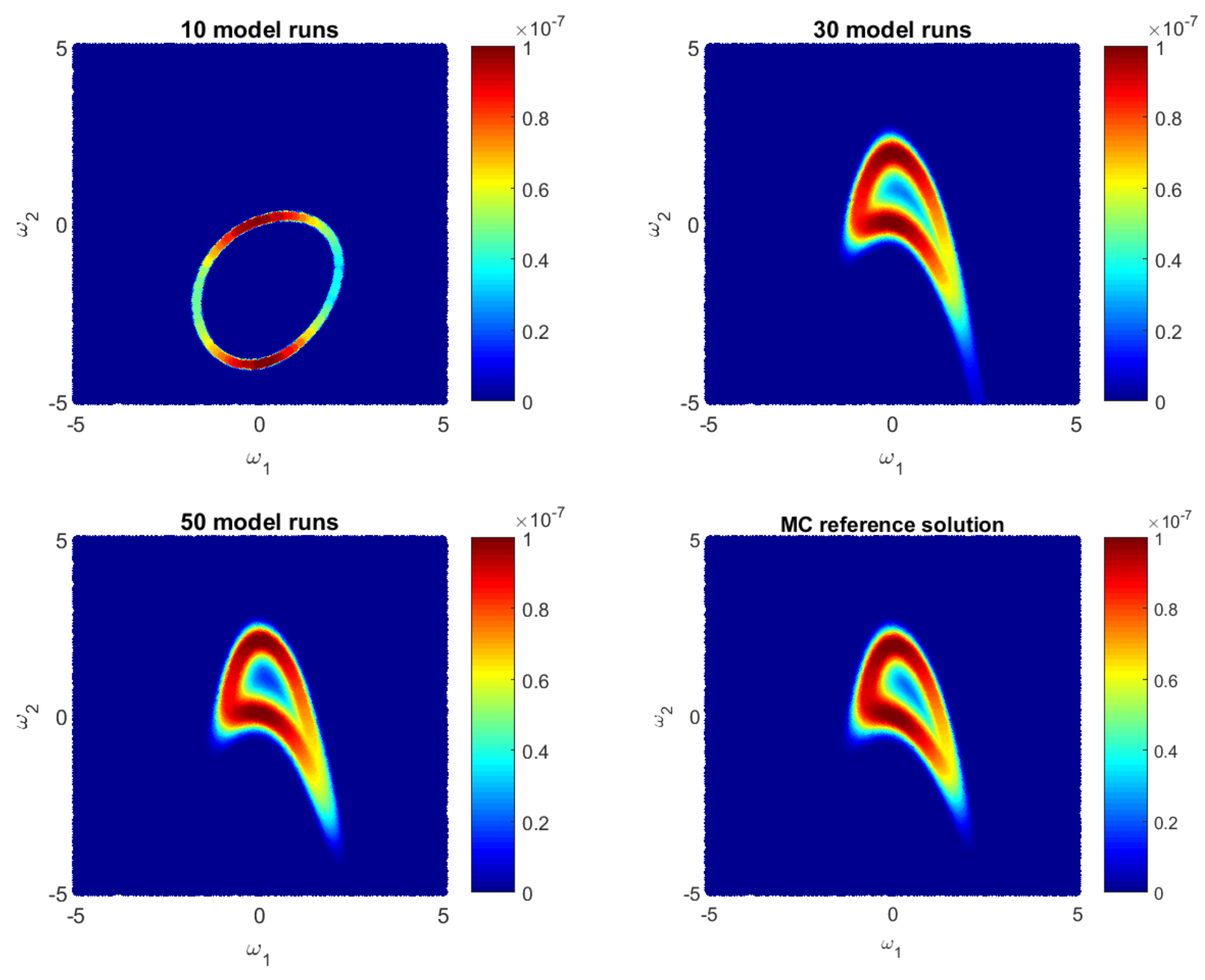 Entropy 22 00890 g002