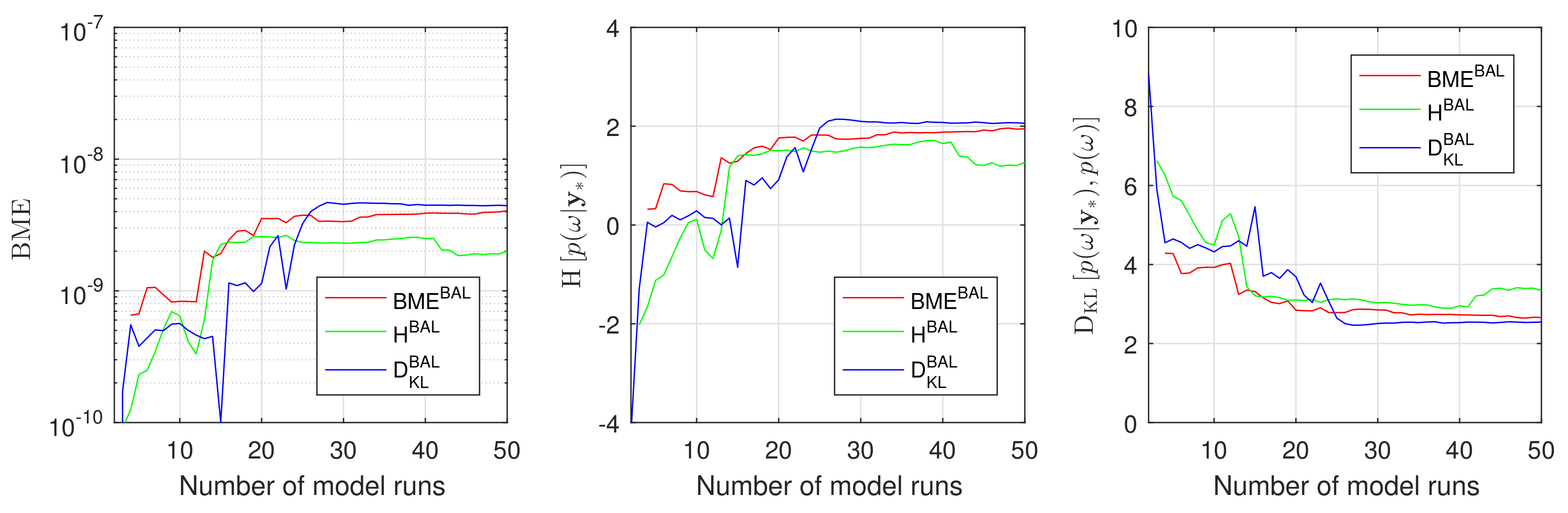 Entropy 22 00890 g004