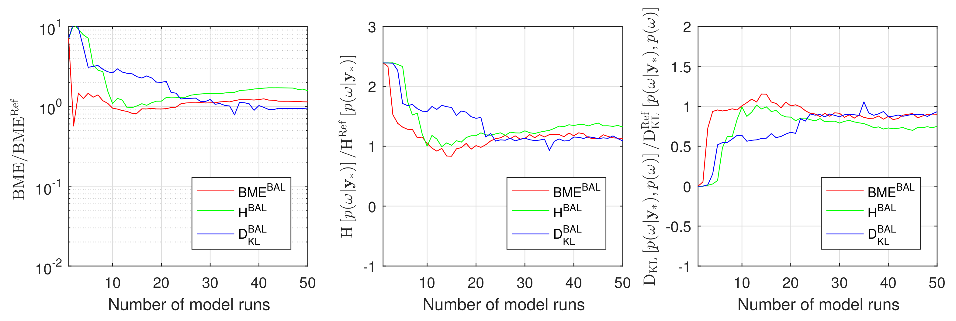 Entropy 22 00890 g007