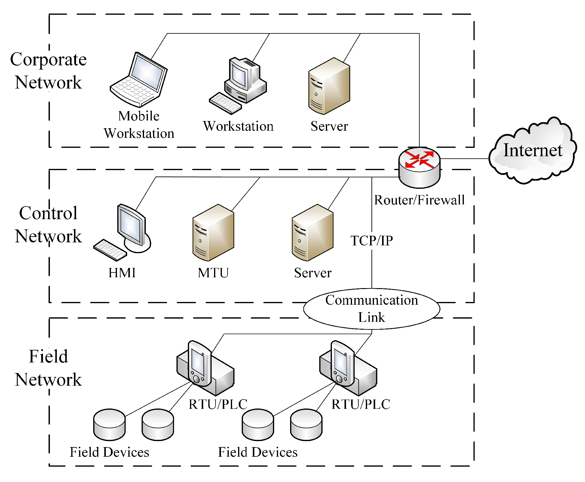 Entropy 22 00894 g001