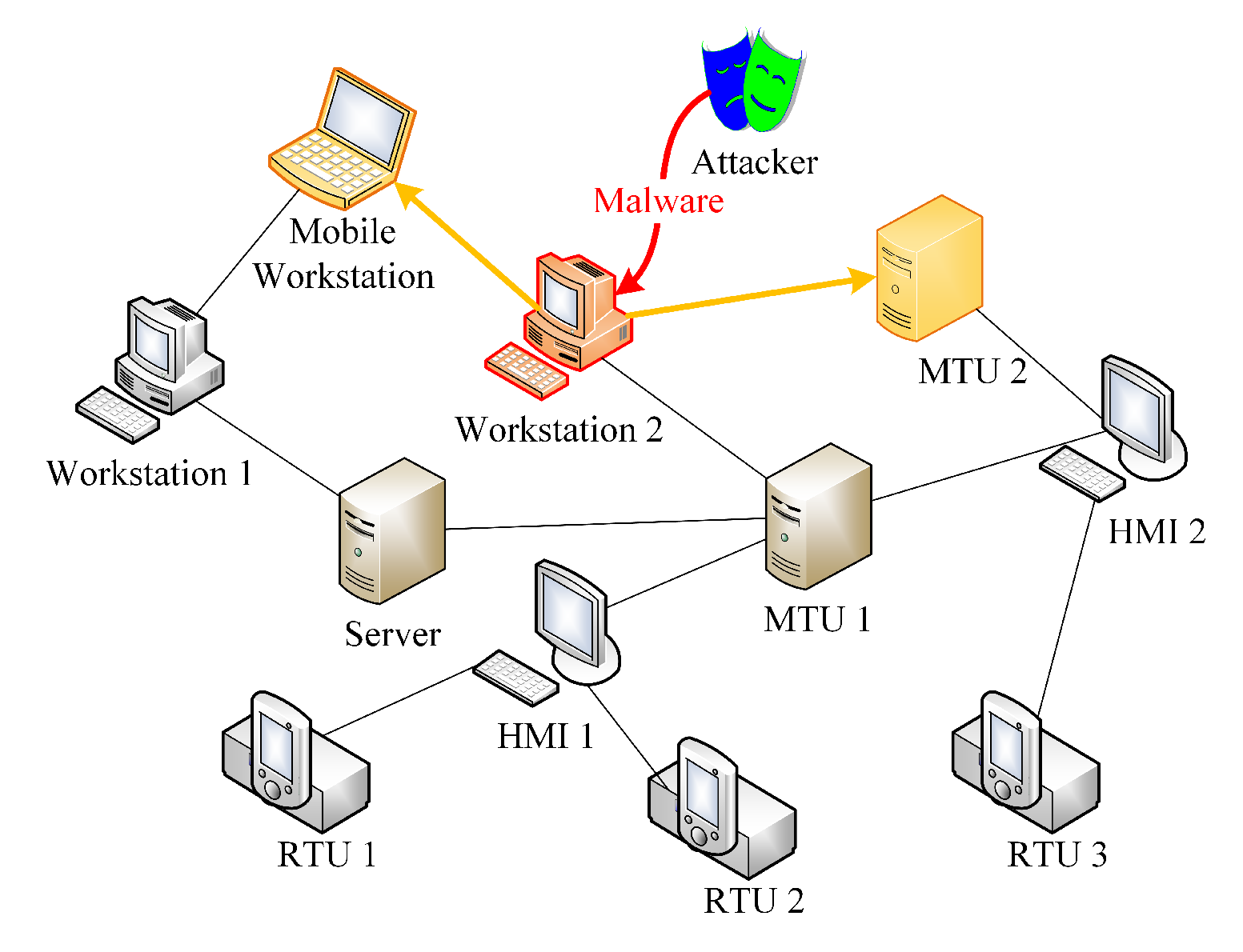 Entropy 22 00894 g002