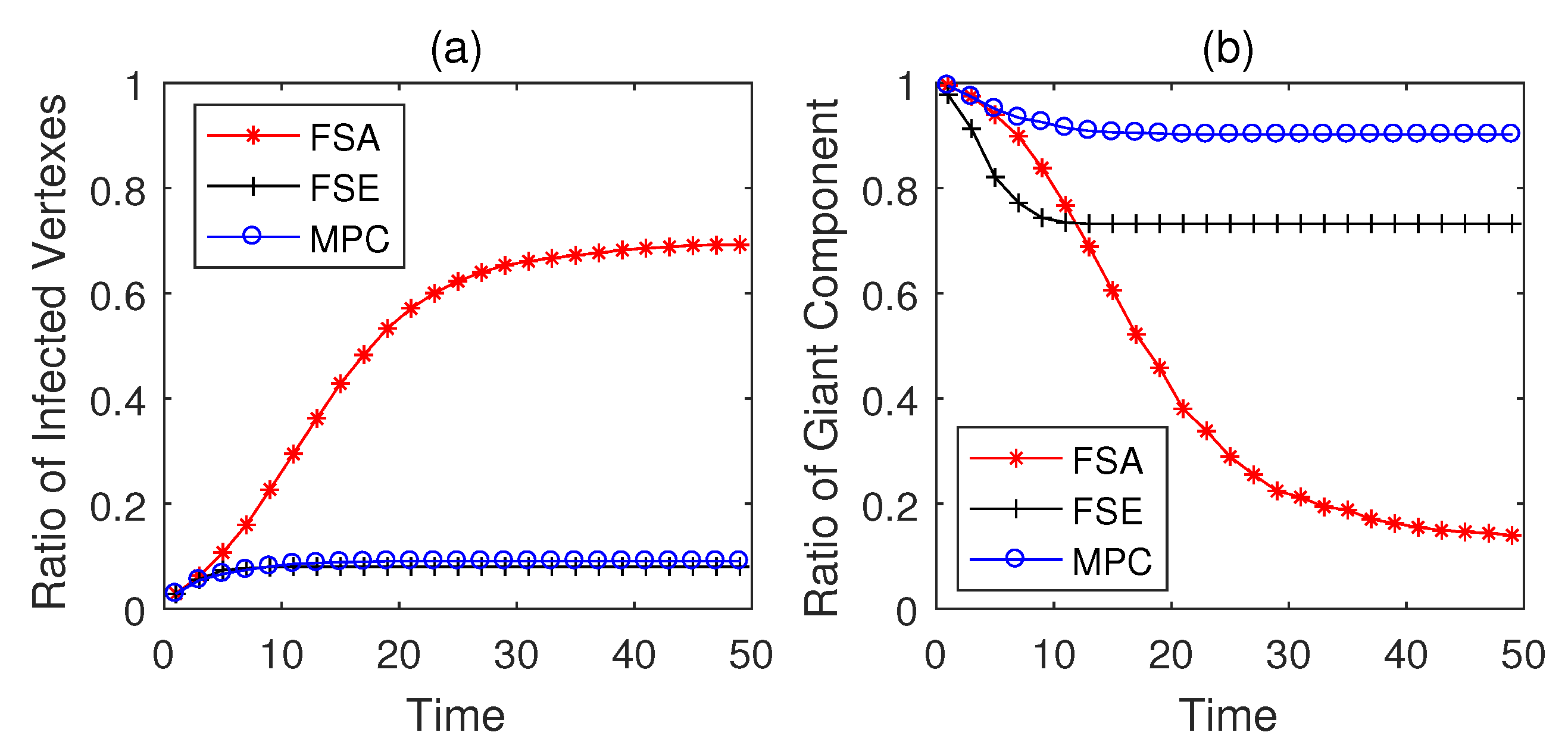Entropy 22 00894 g005