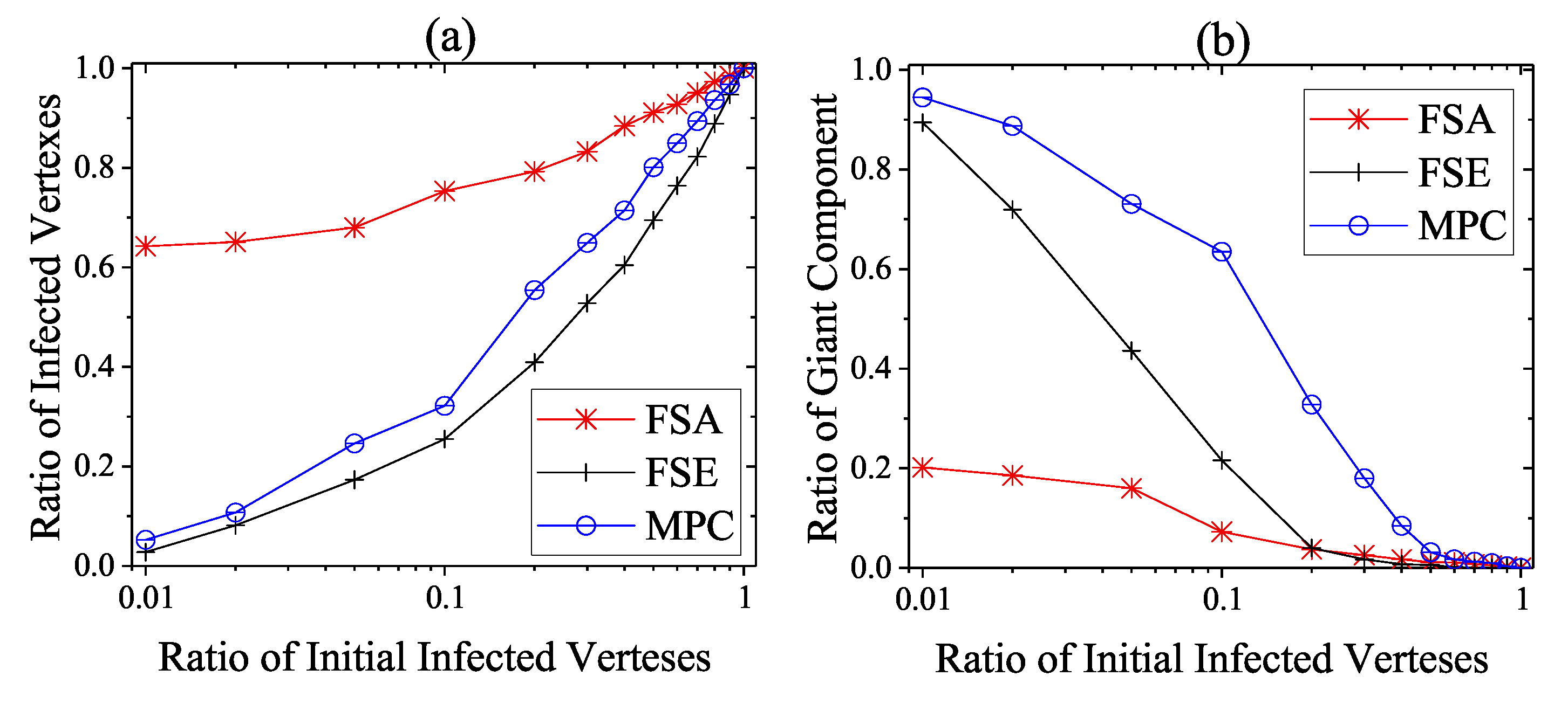 Entropy 22 00894 g011