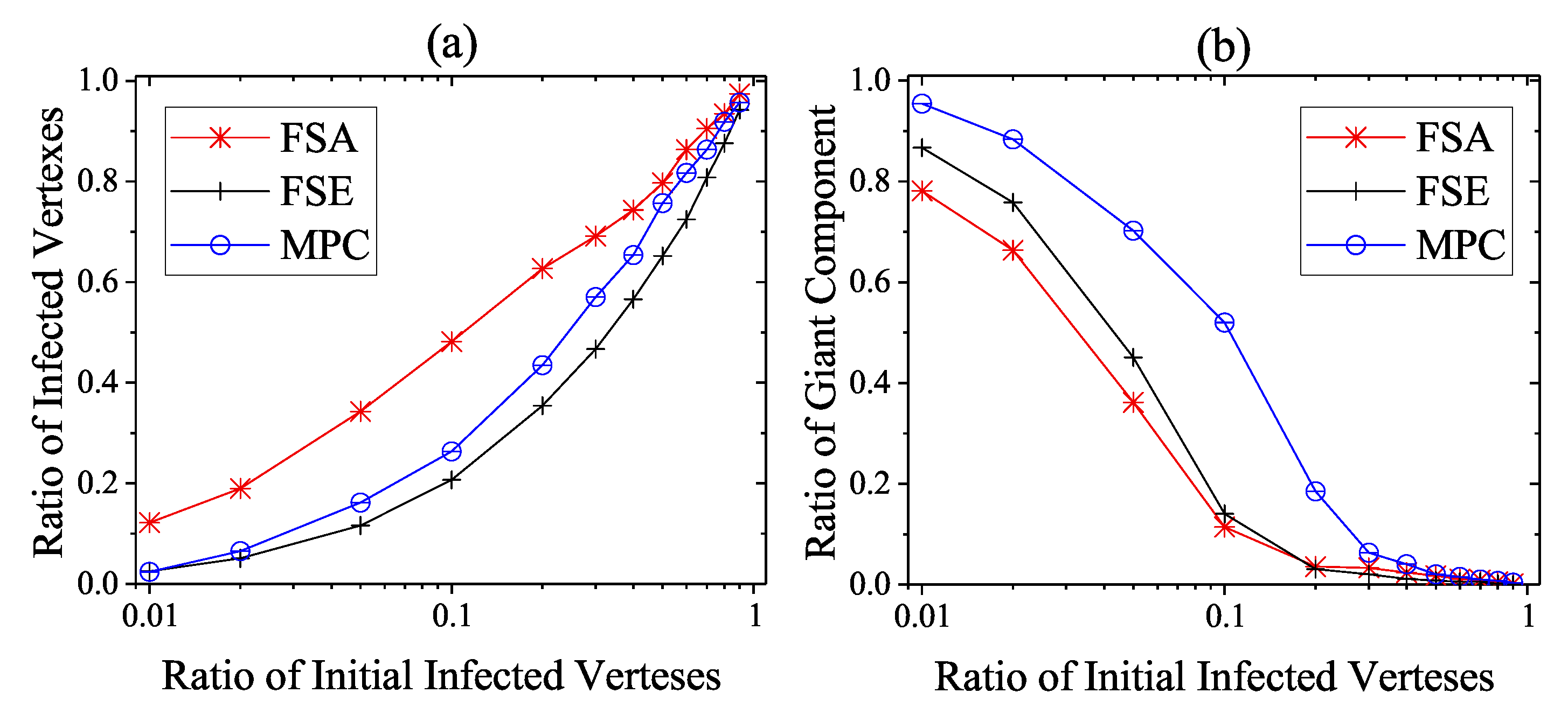 Entropy 22 00894 g013