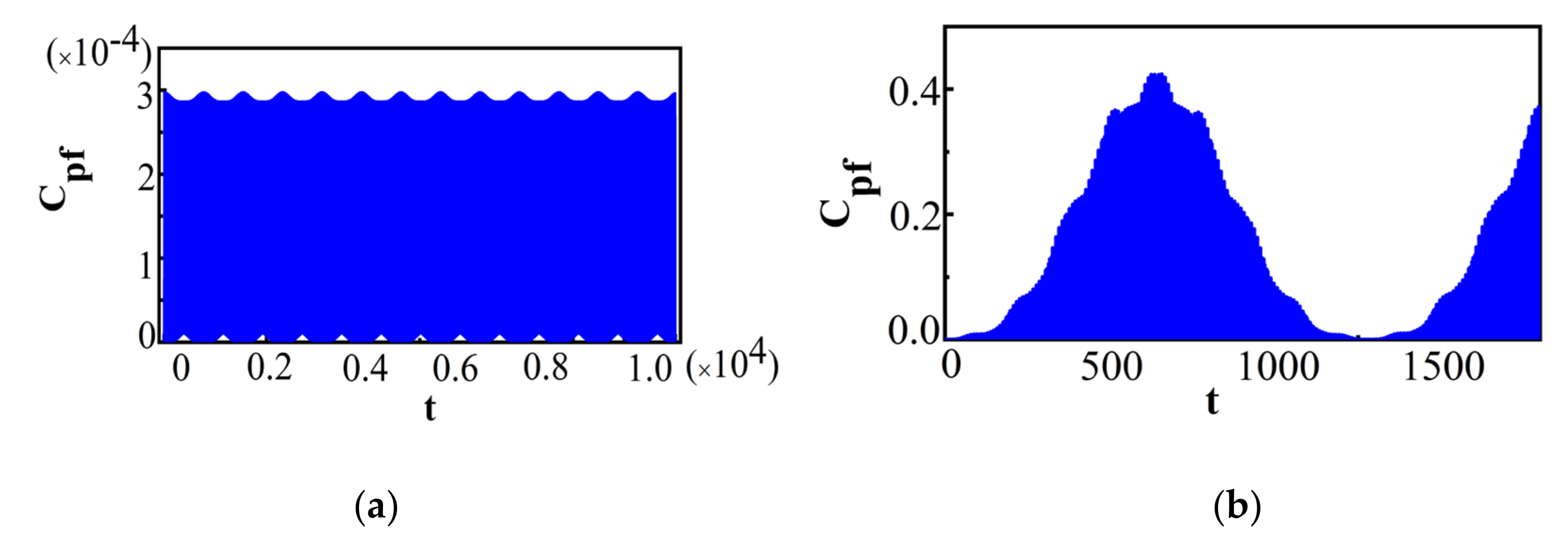 Entropy 22 00895 g001