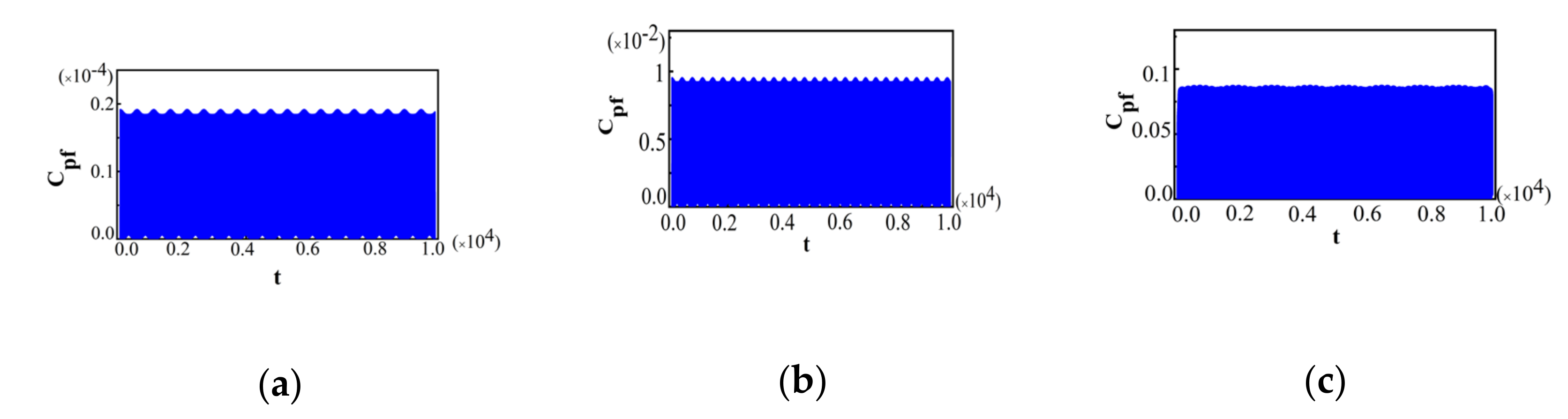 Entropy 22 00895 g004