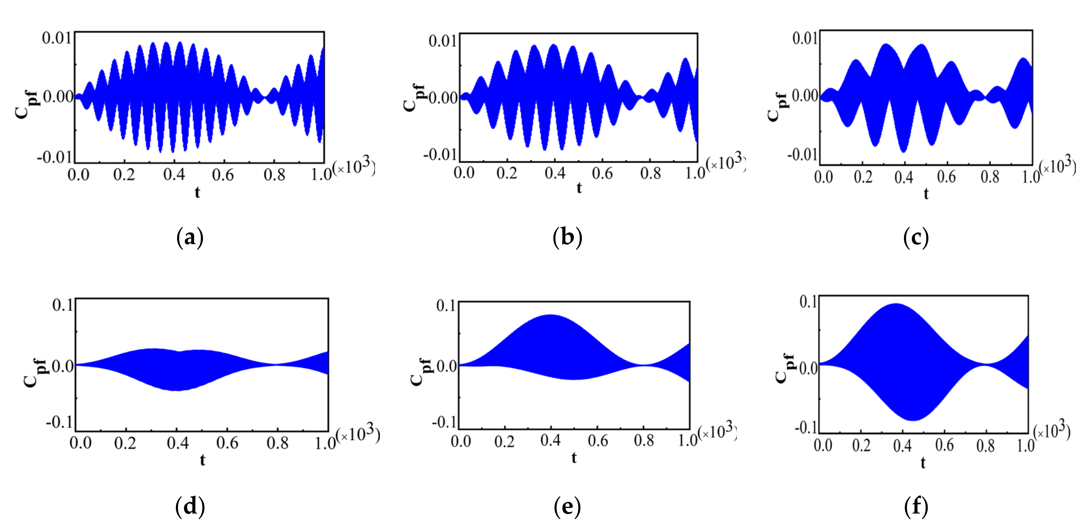 Entropy 22 00895 g005