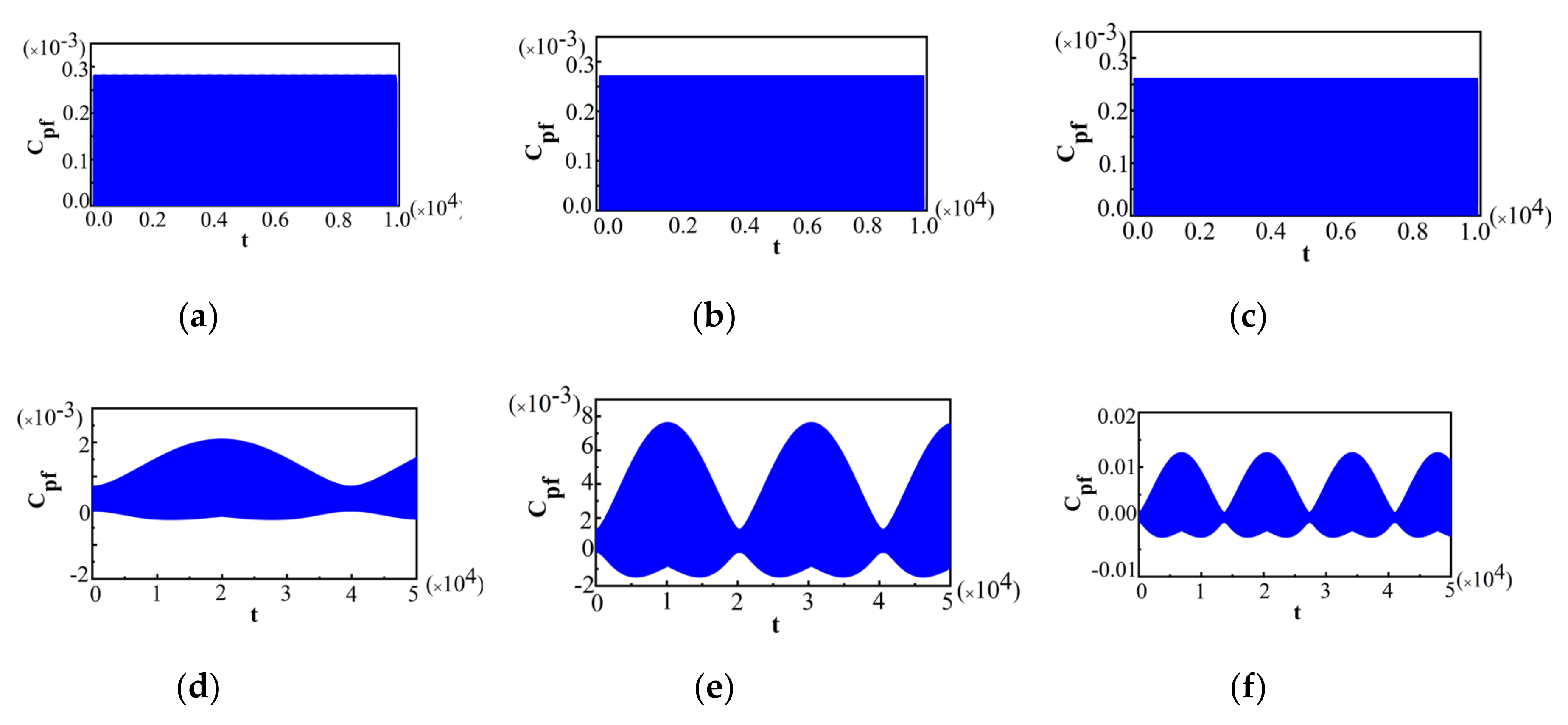 Entropy 22 00895 g006