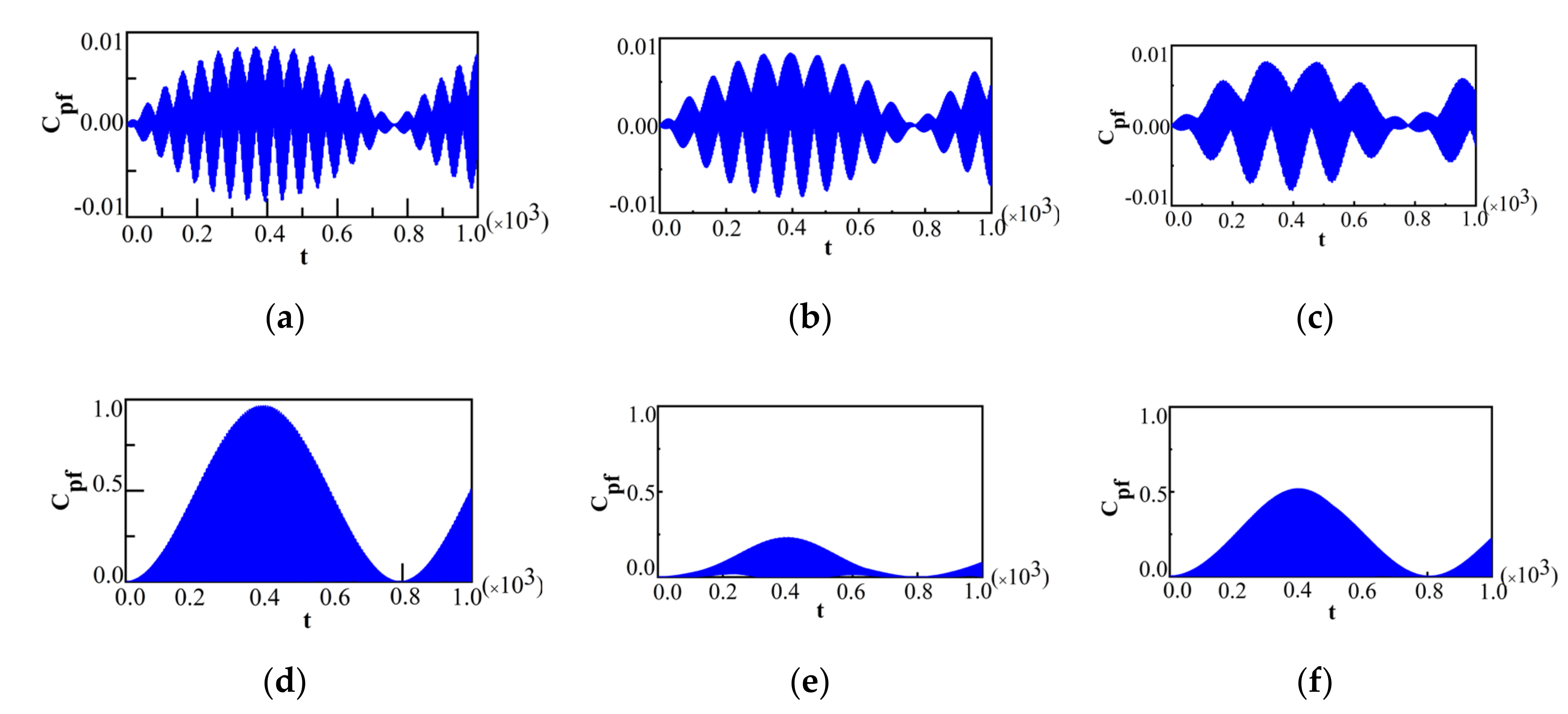 Entropy 22 00895 g007
