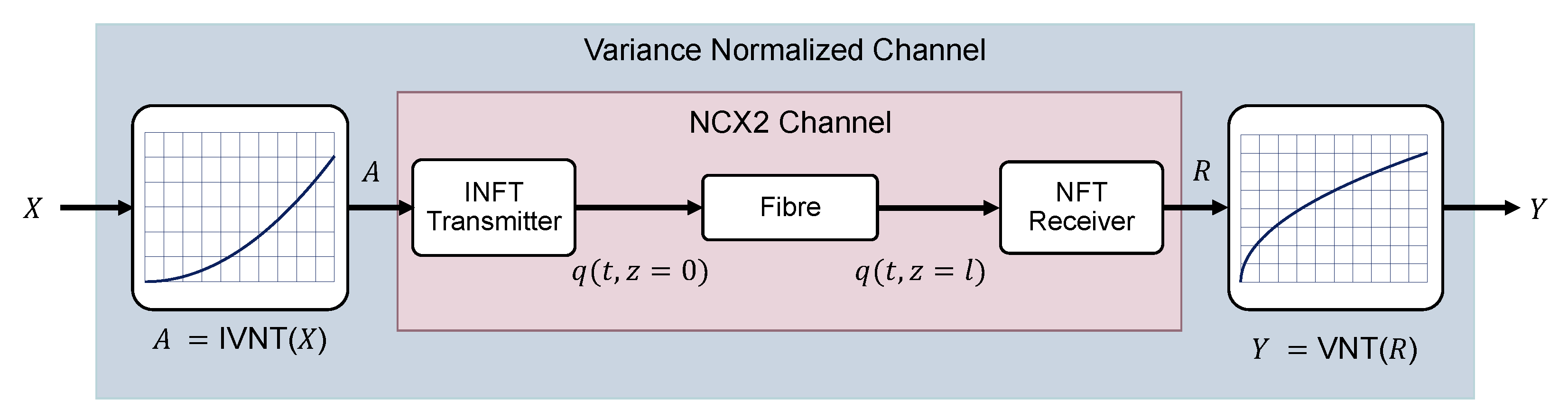 Entropy 22 00899 g001 Entropy 22 00899 g001