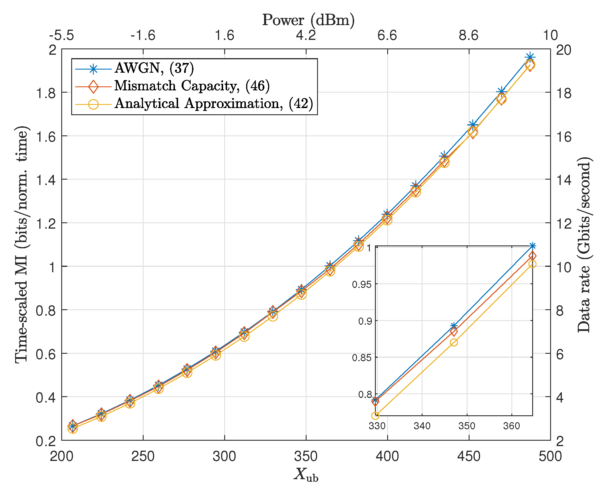 Entropy 22 00899 g003 Entropy 22 00899 g003
