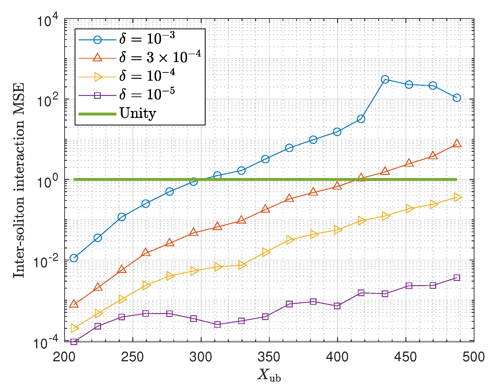 Entropy 22 00899 g004 Entropy 22 00899 g004