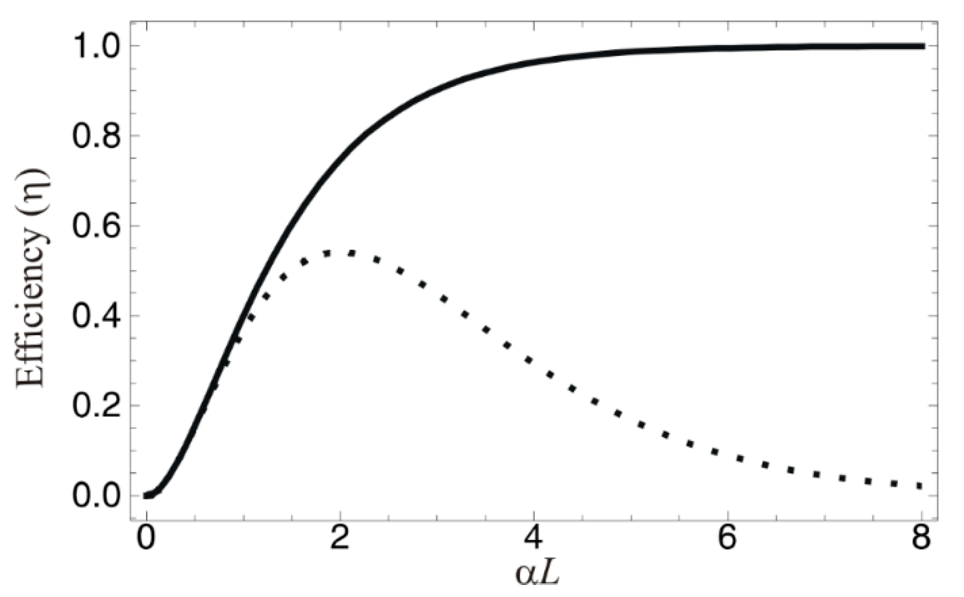 Entropy 22 00900 g002 Entropy 22 00900 g002