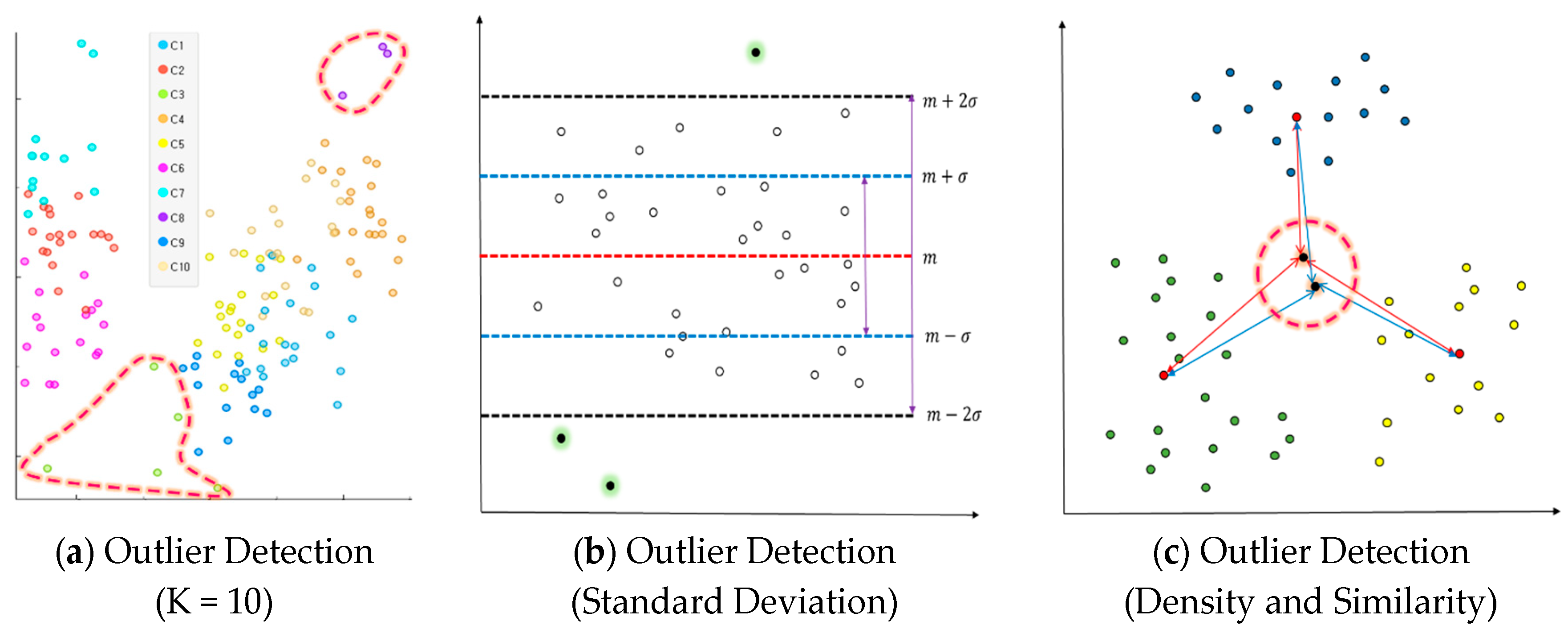 Entropy 22 00902 g001