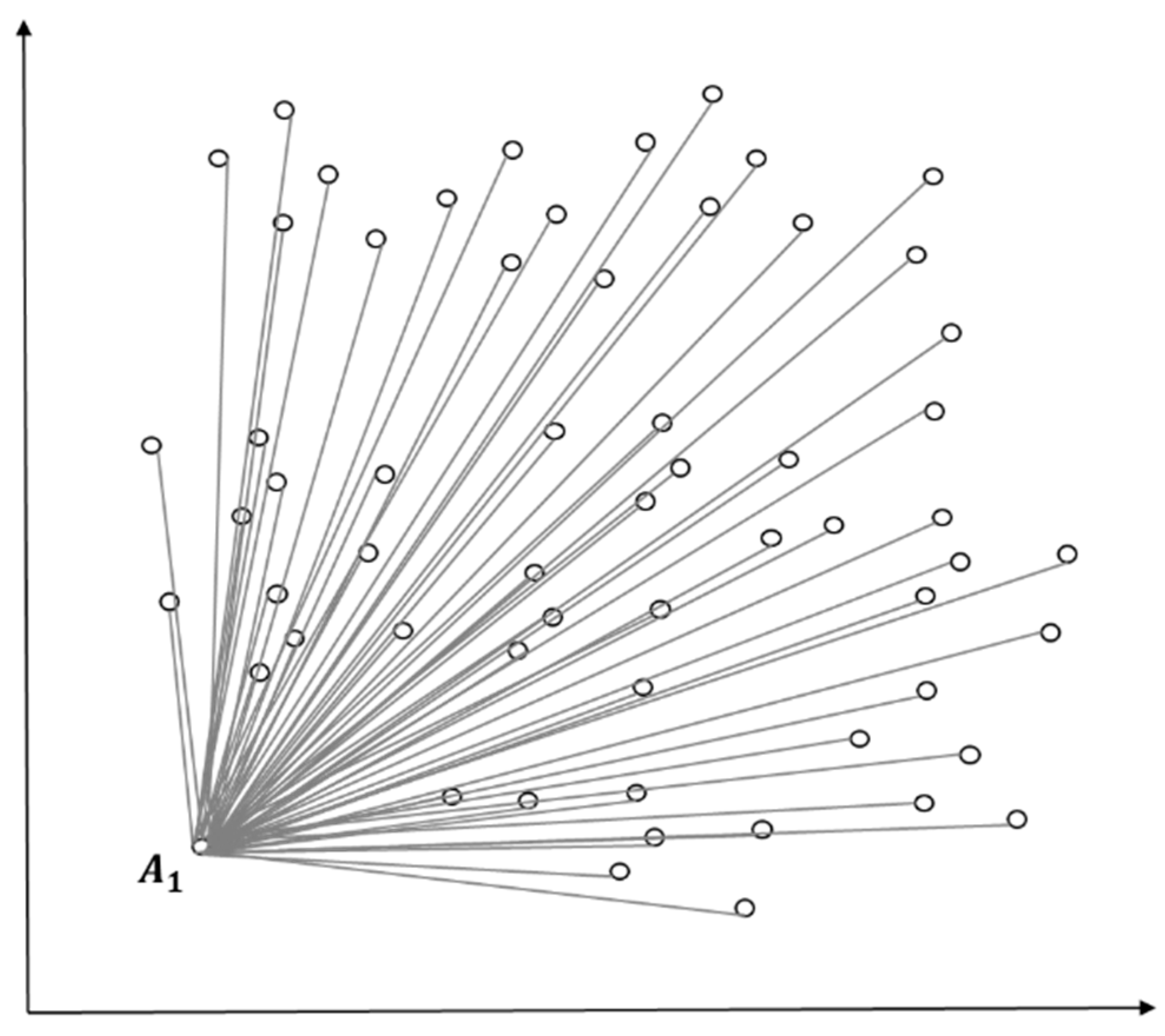 Entropy 22 00902 g003