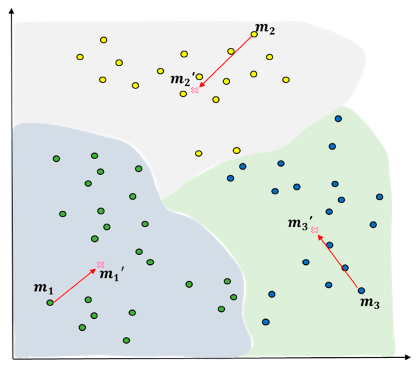 Entropy 22 00902 g008