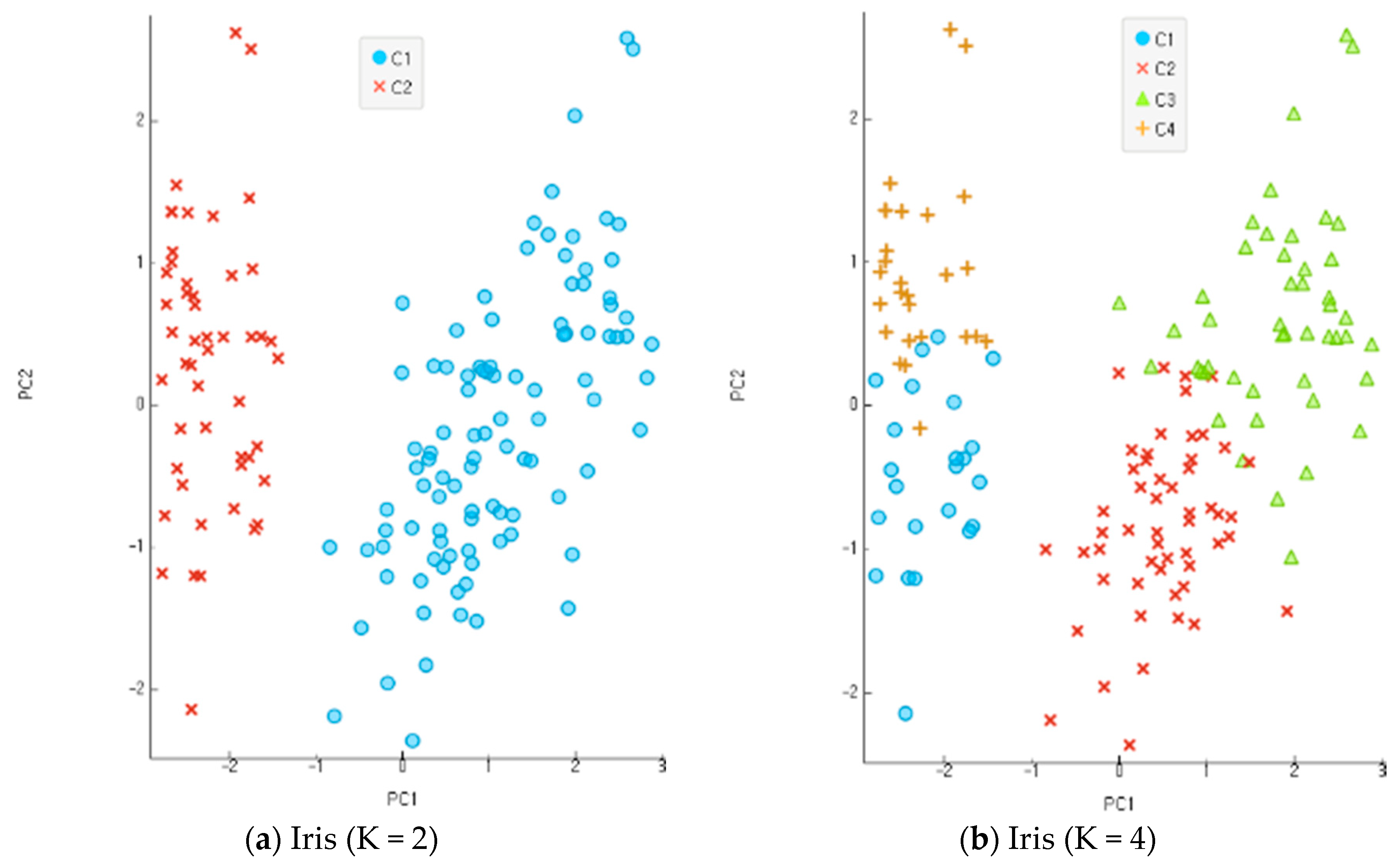 Entropy 22 00902 g009a