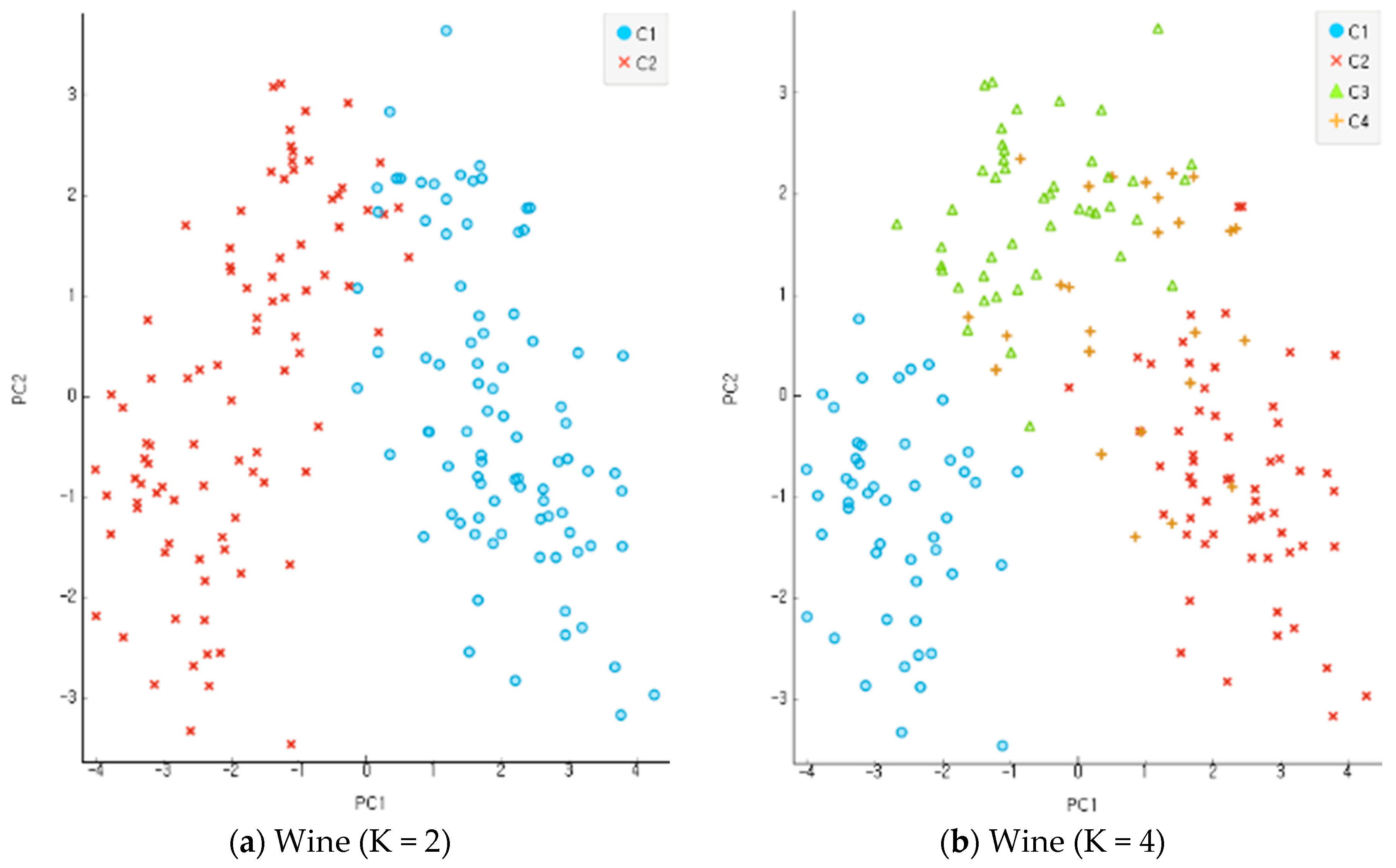 Entropy 22 00902 g010a