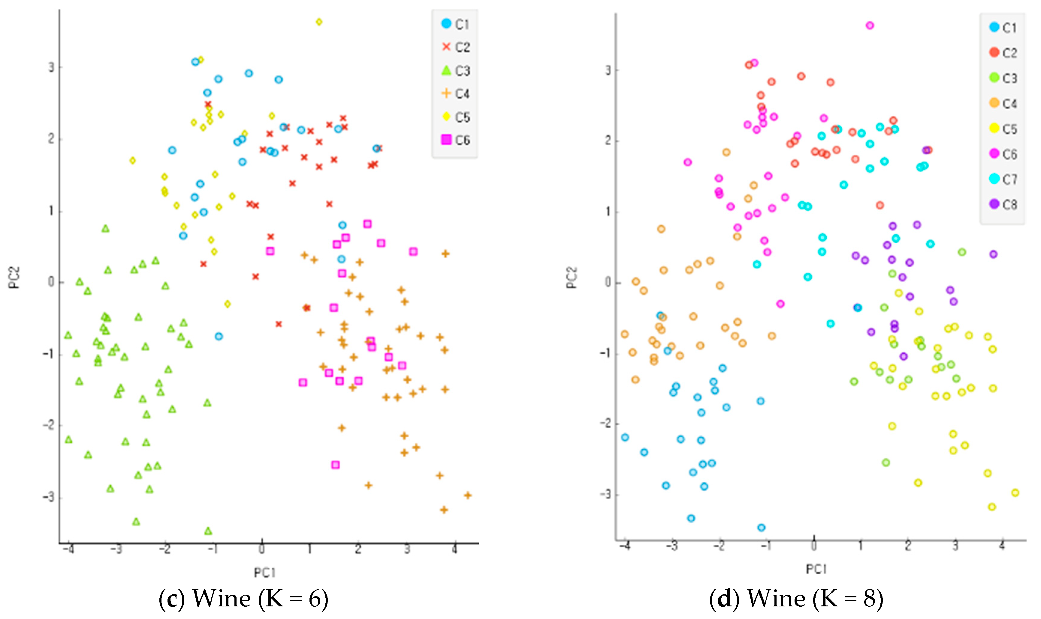 Entropy 22 00902 g010b